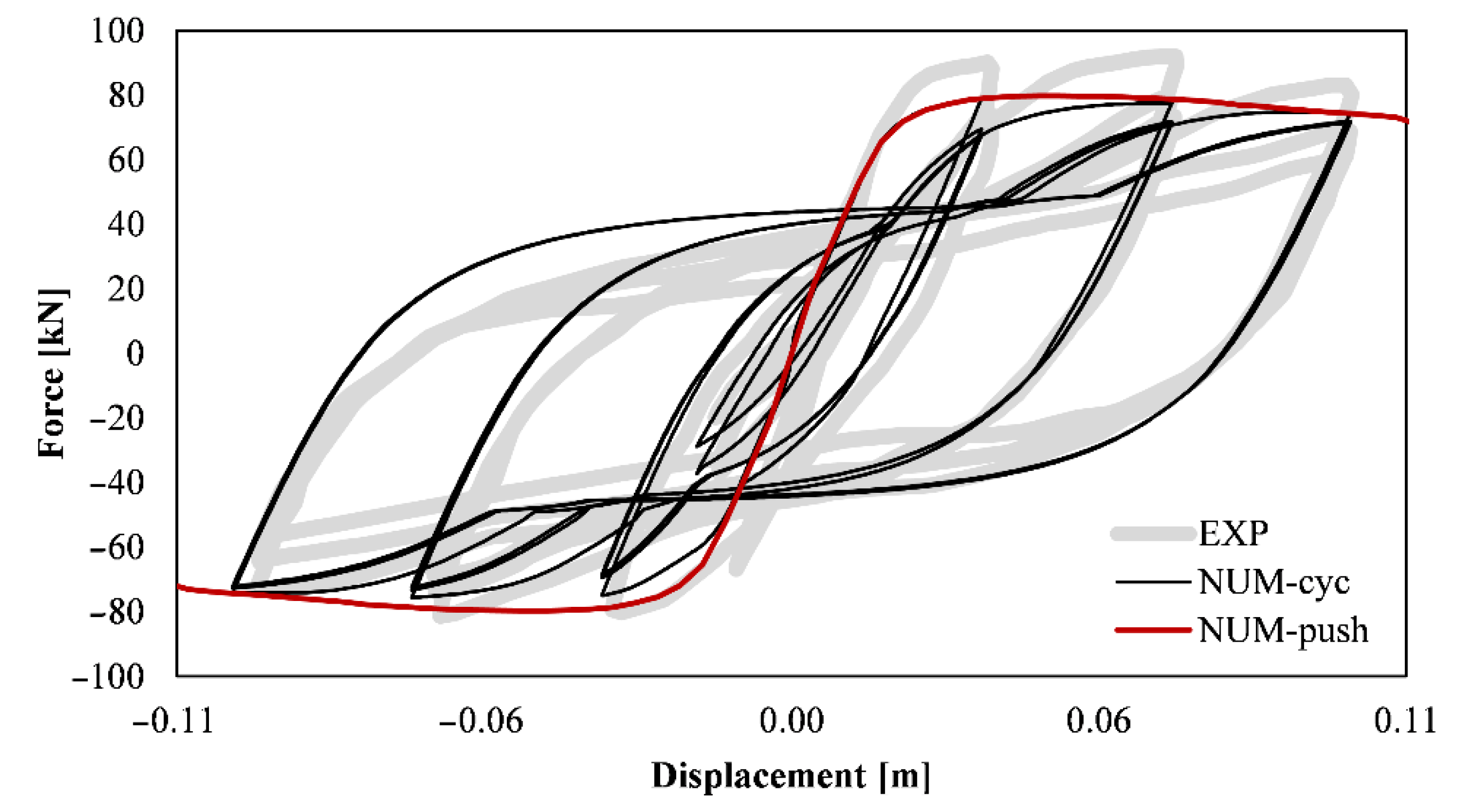 Sustainability 13 09342 g002