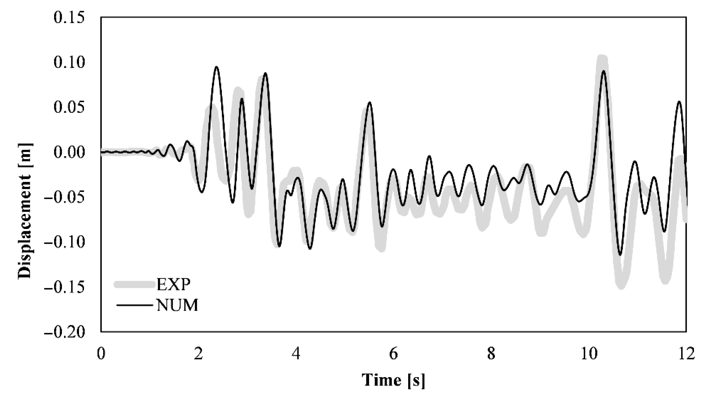 Sustainability 13 09342 g003