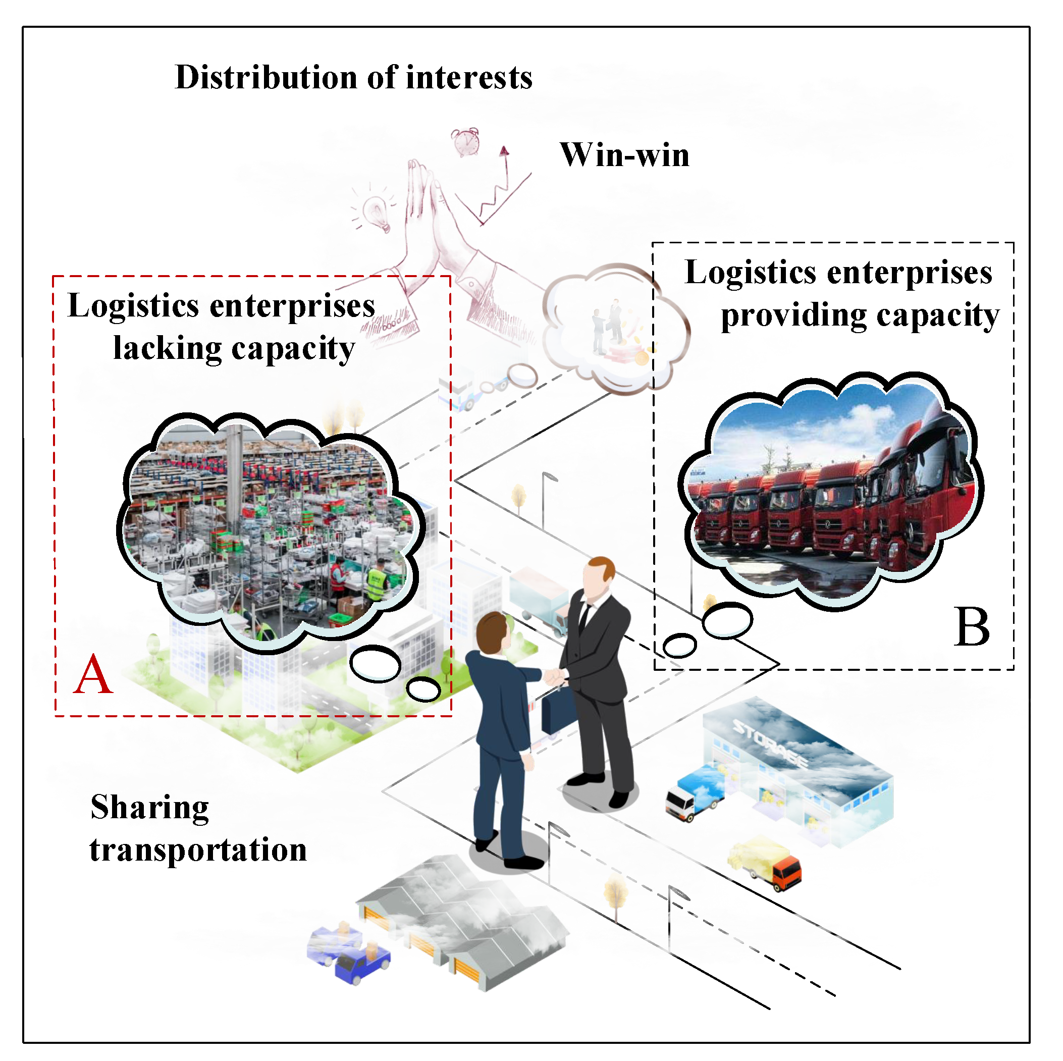 Sustainability 13 09347 g001