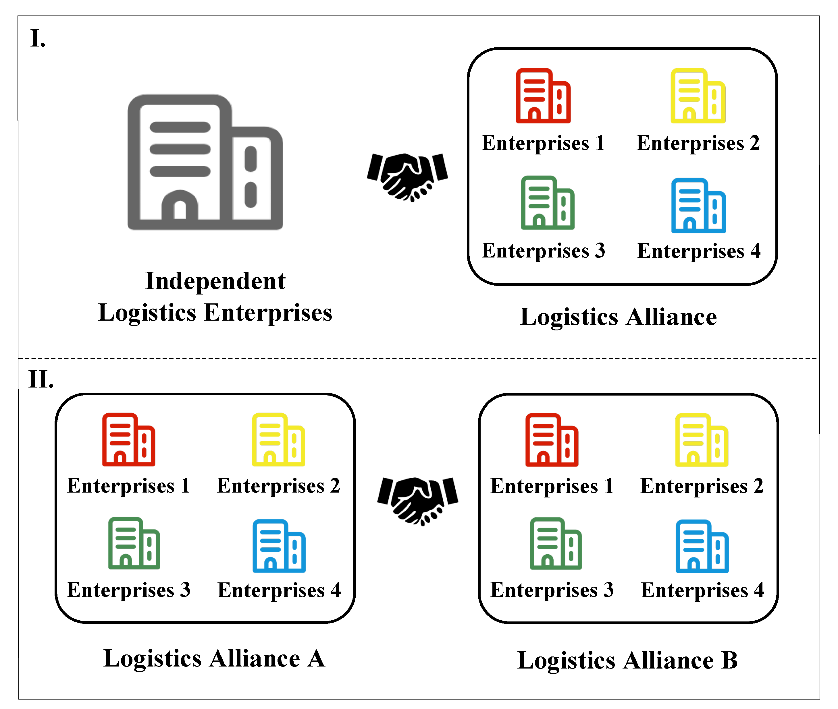 Sustainability 13 09347 g004