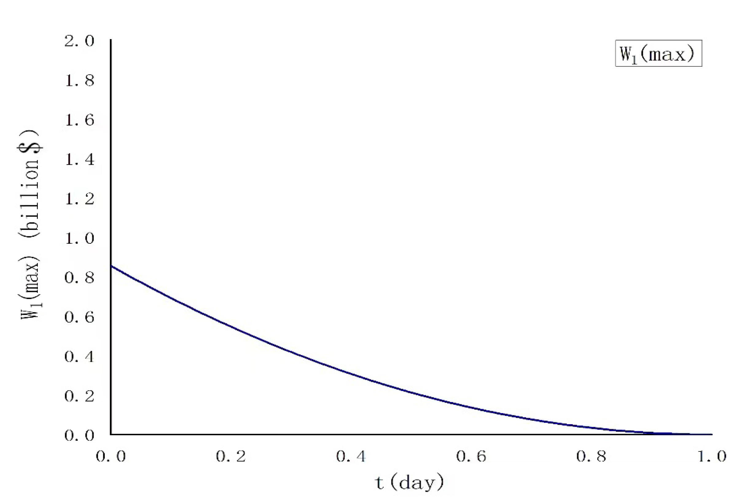 Sustainability 13 09347 g006