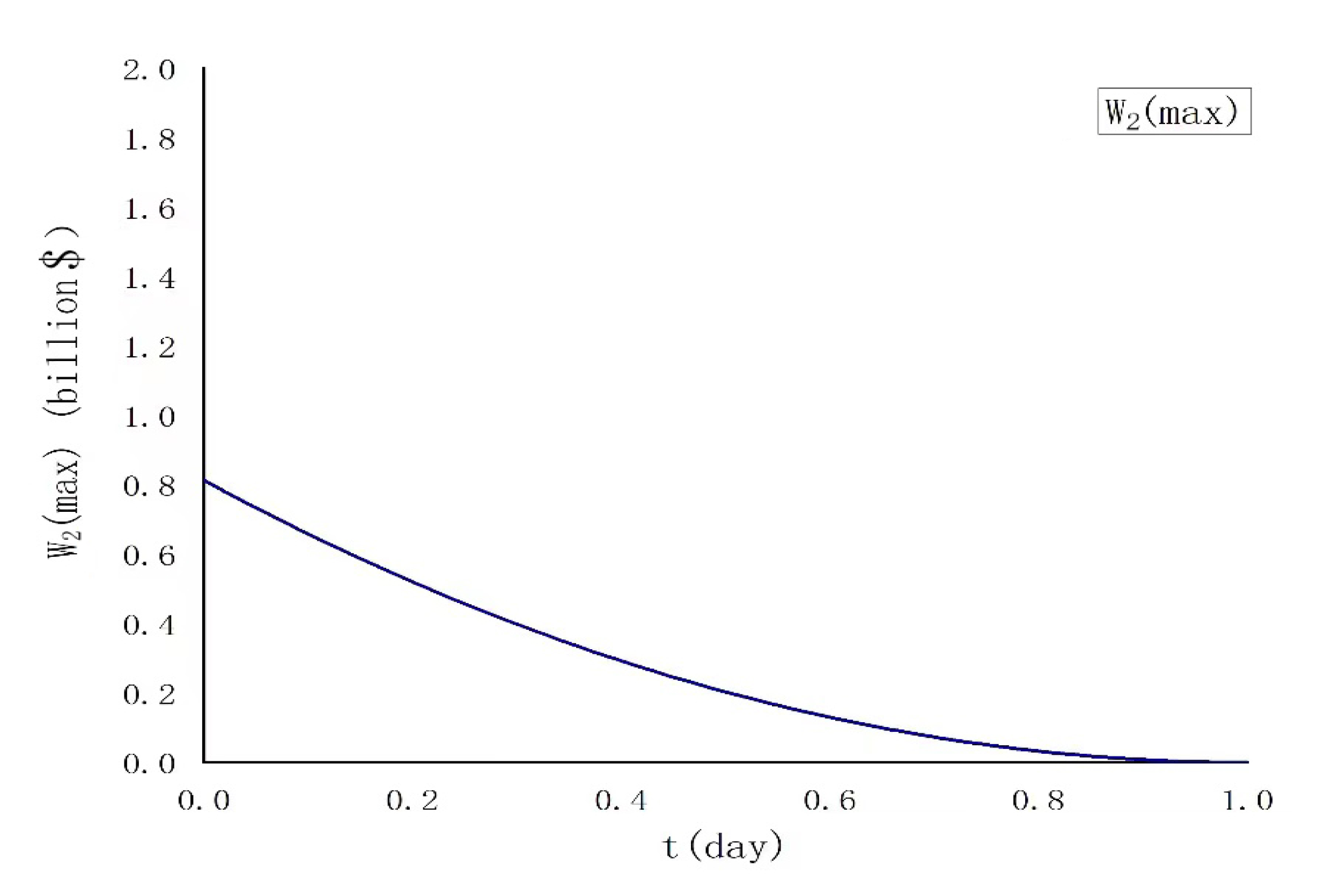Sustainability 13 09347 g007