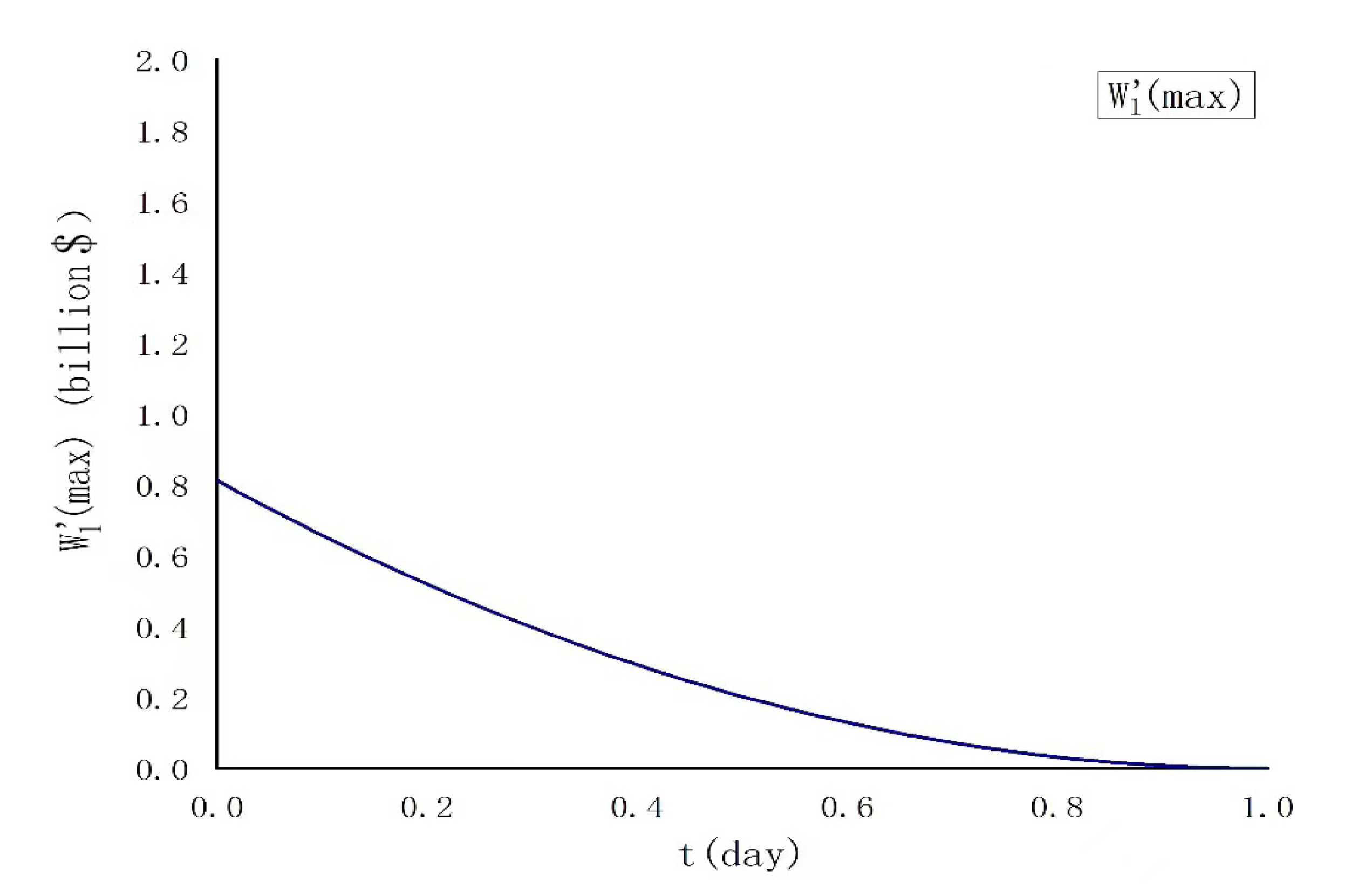 Sustainability 13 09347 g008