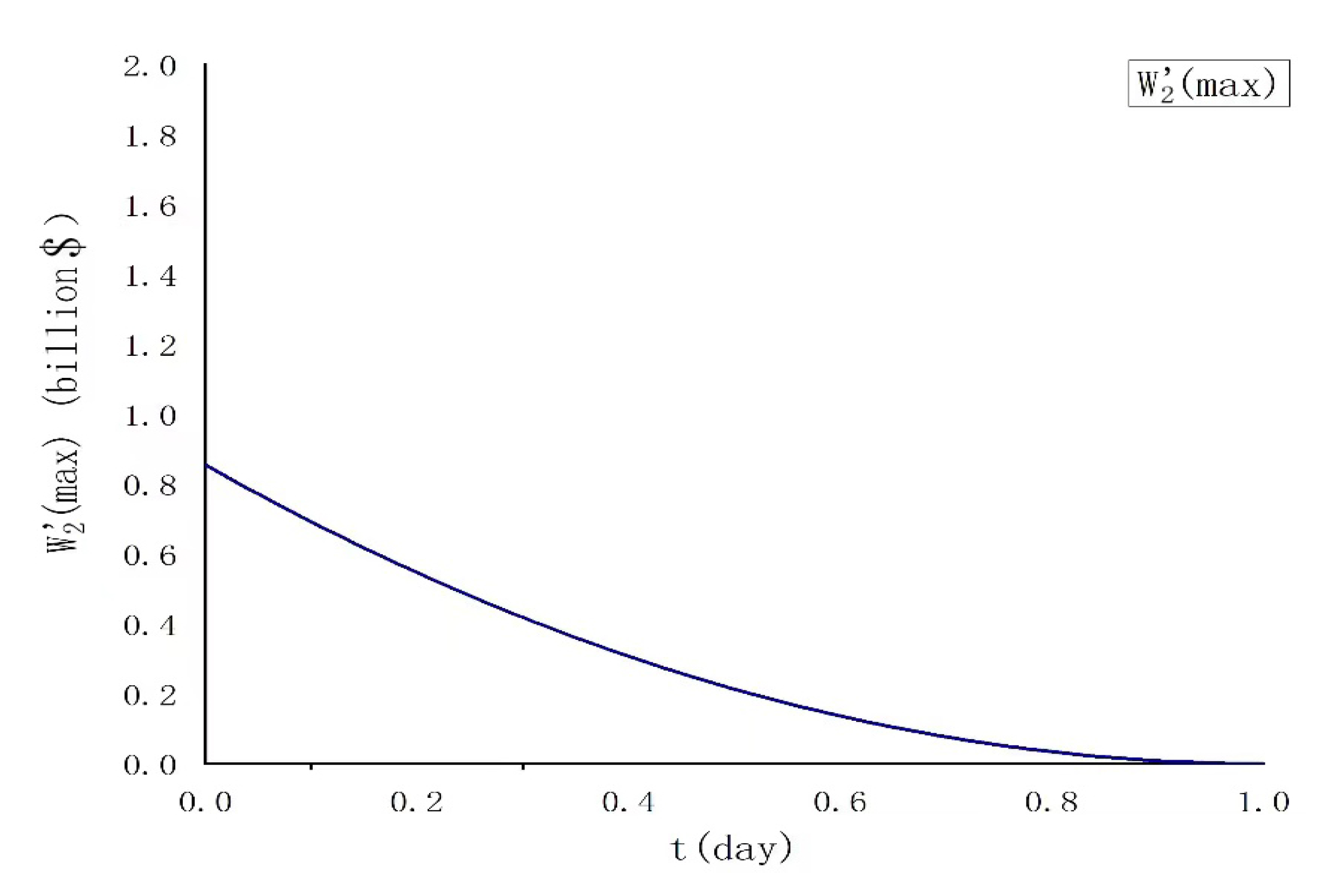 Sustainability 13 09347 g009