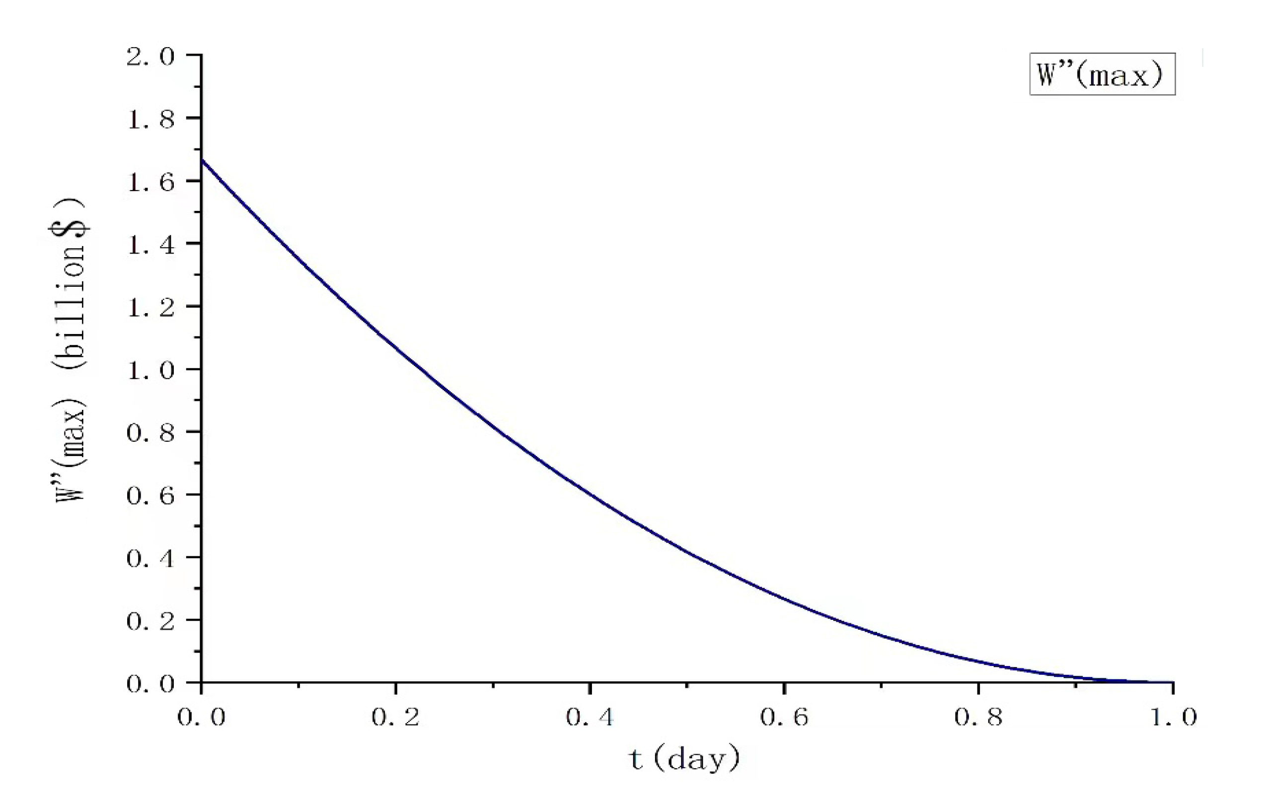Sustainability 13 09347 g010