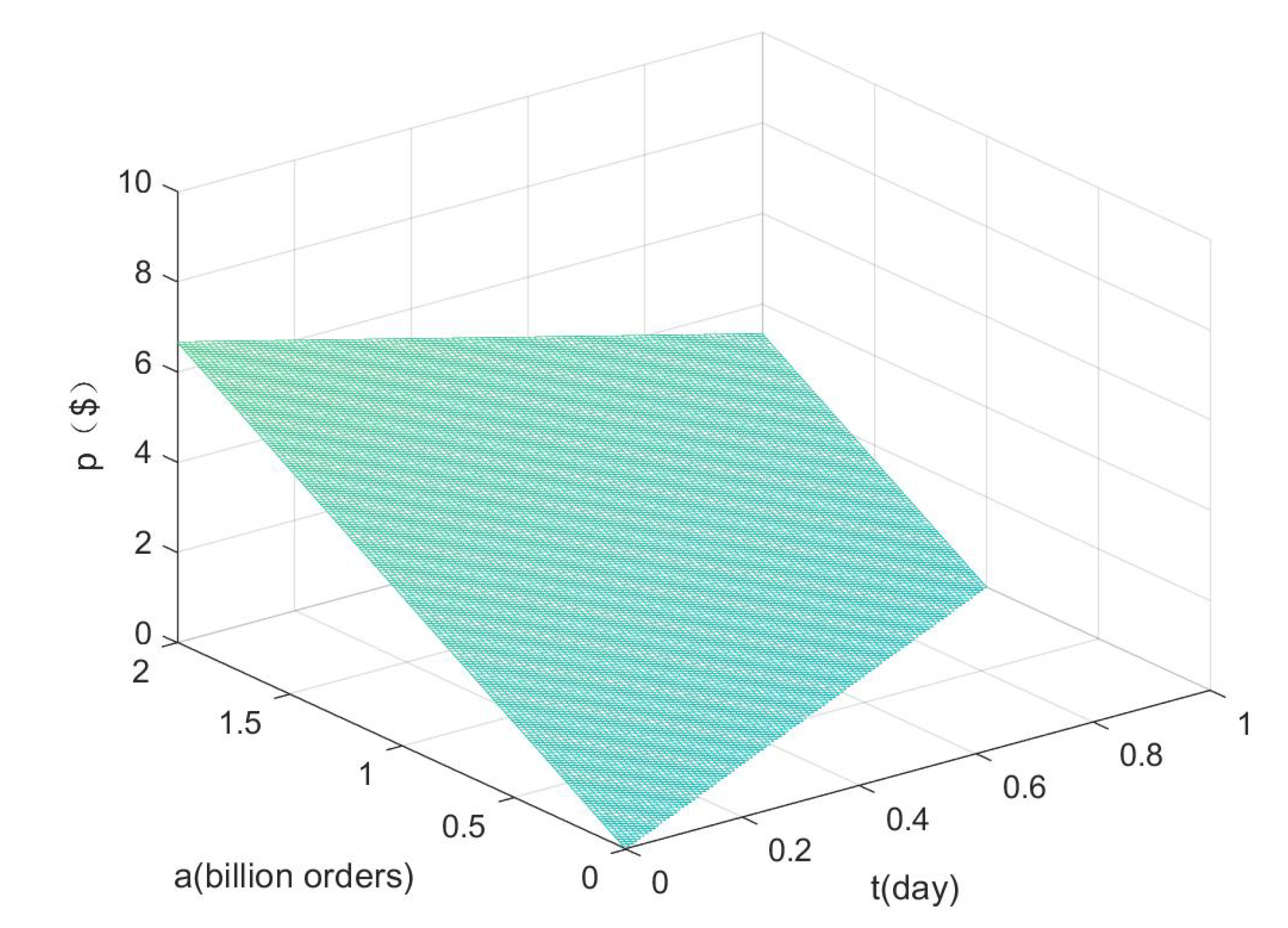 Sustainability 13 09347 g011