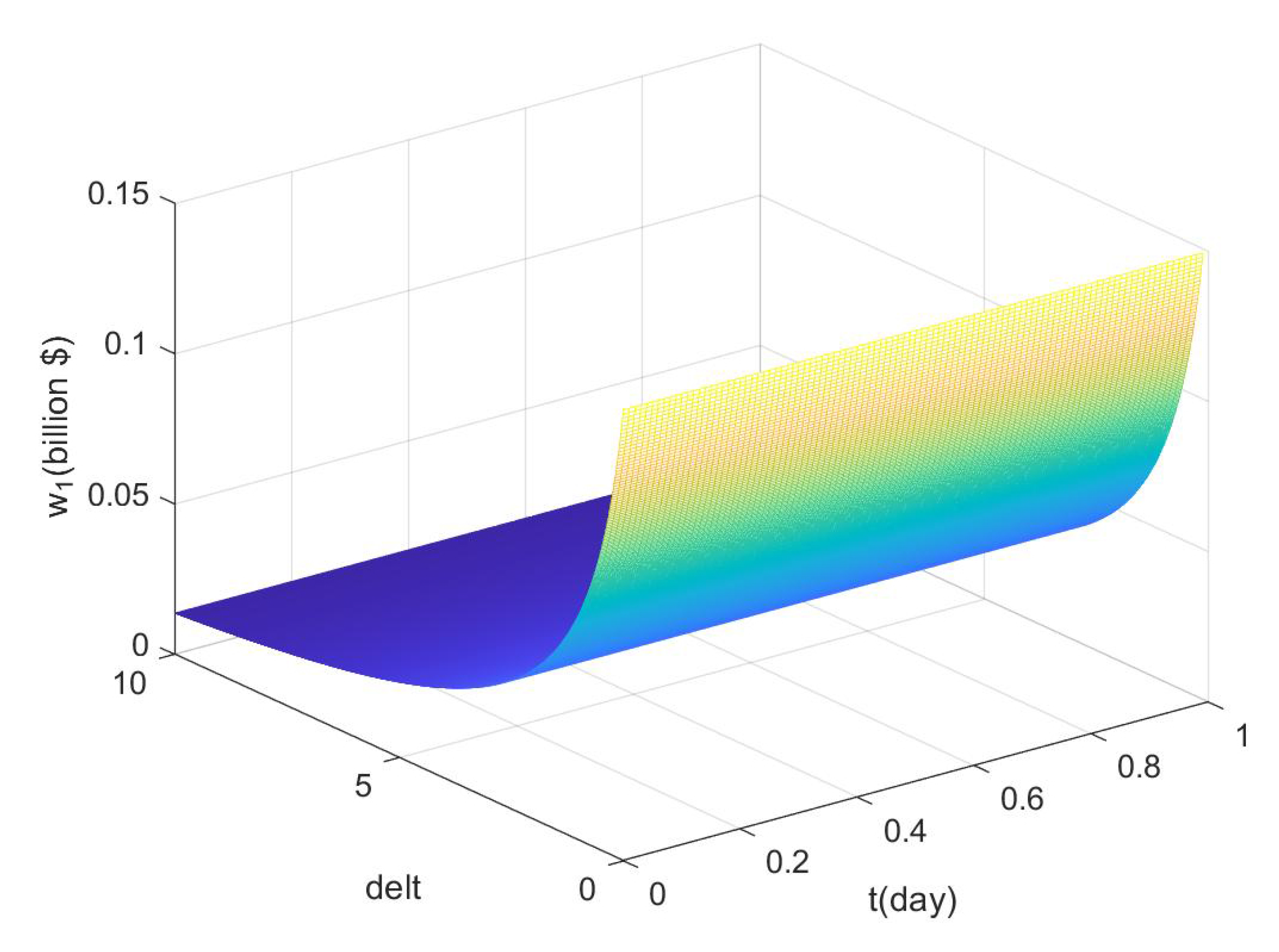 Sustainability 13 09347 g013