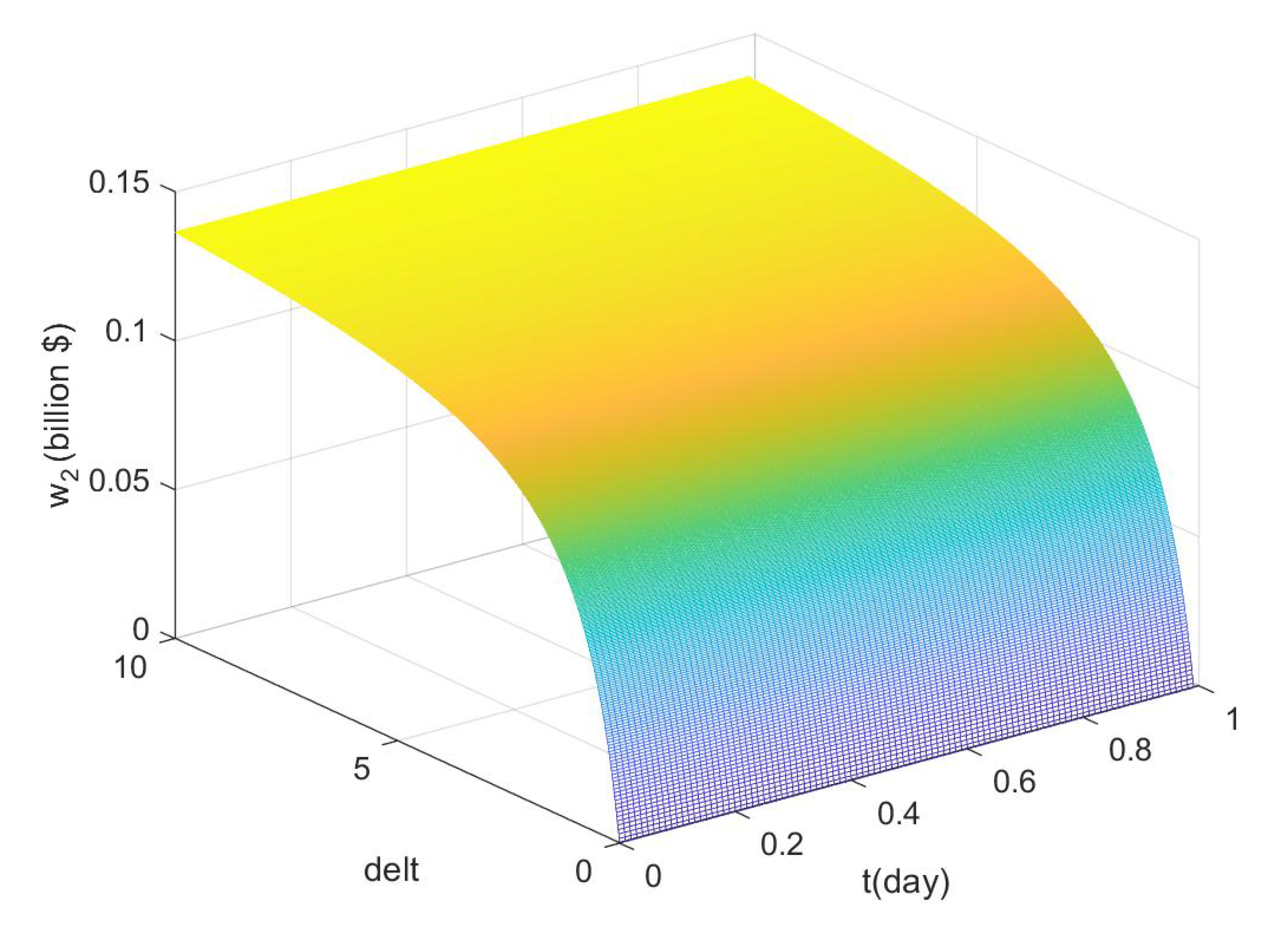 Sustainability 13 09347 g014