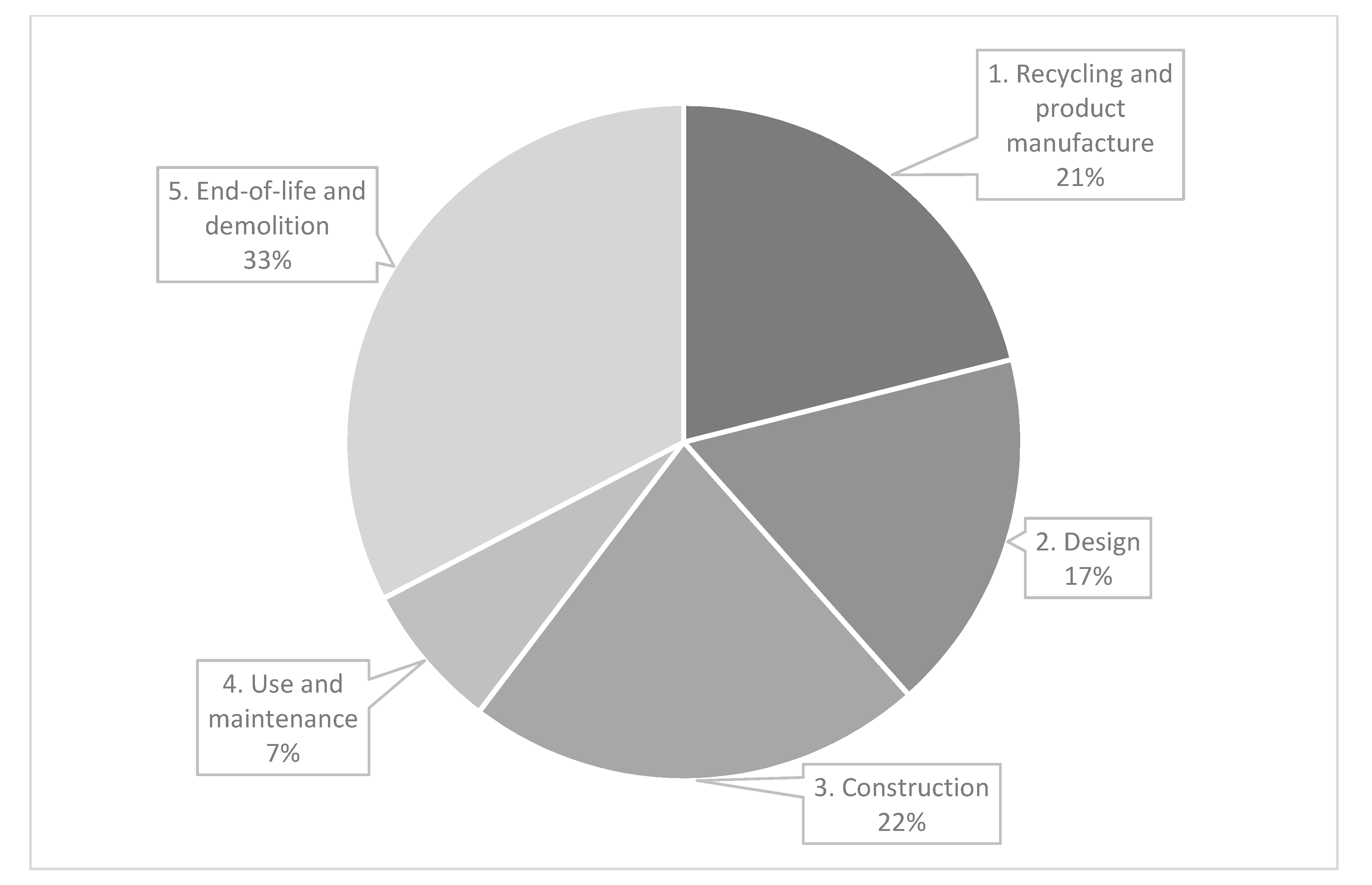 Sustainability 13 09350 g001