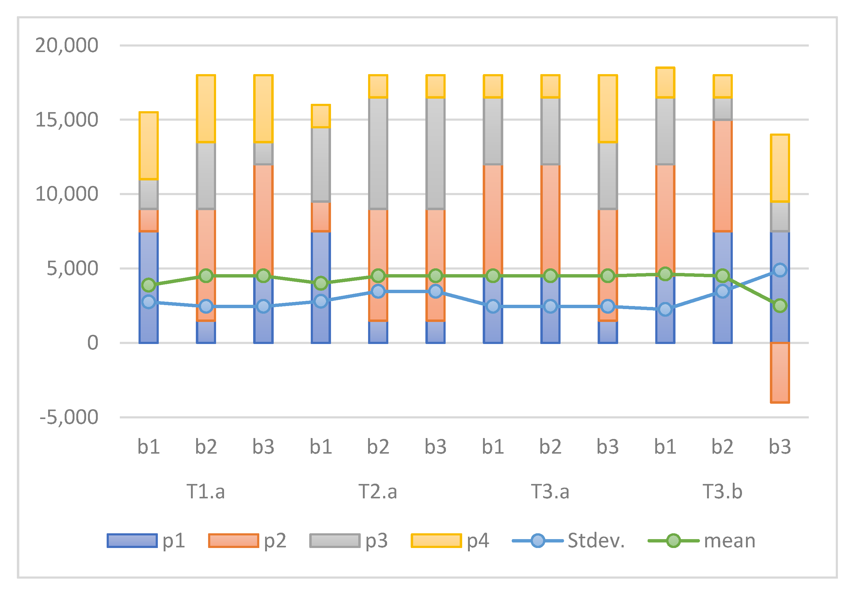 Sustainability 13 09353 g004