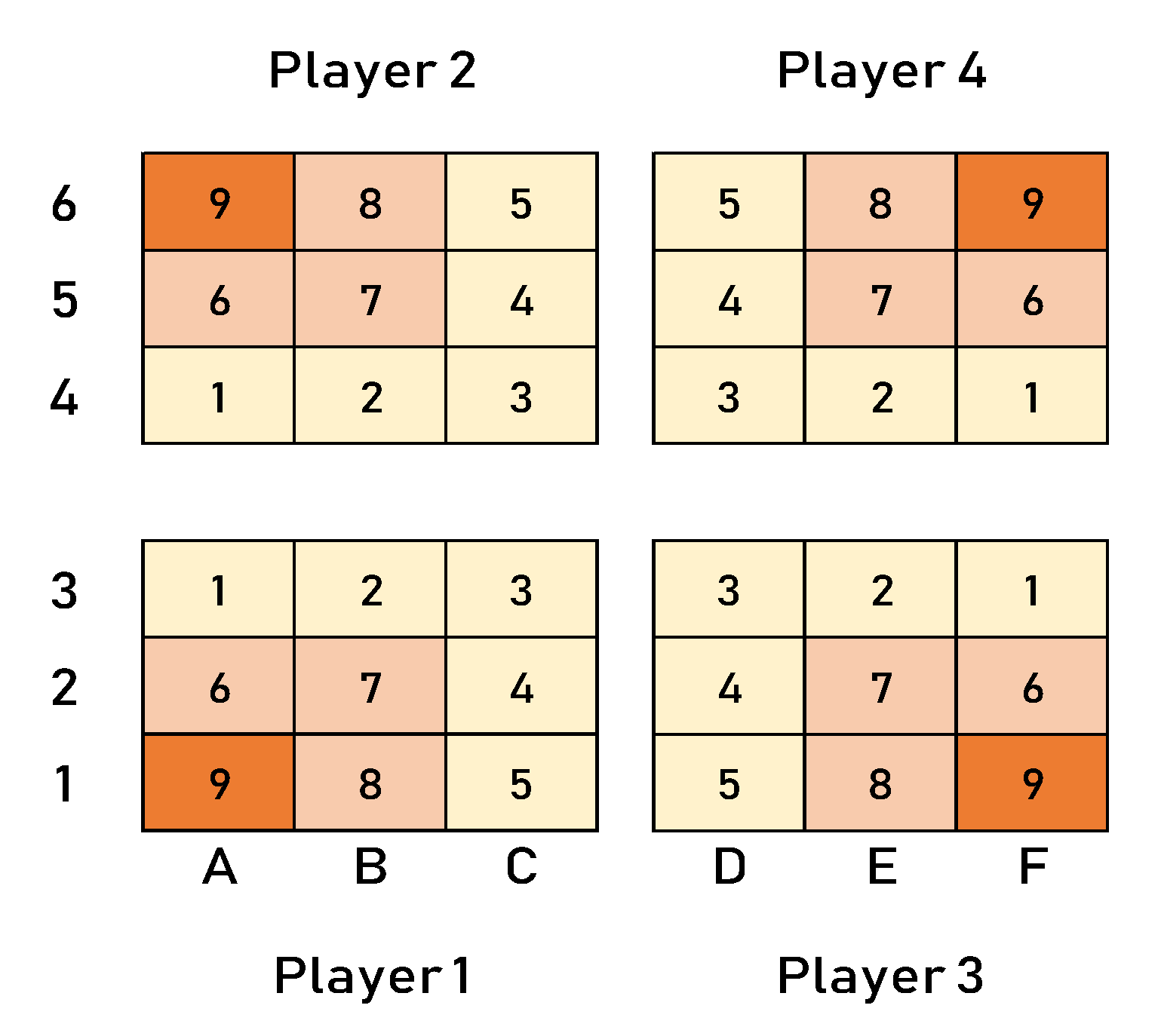 Sustainability 13 09353 g006