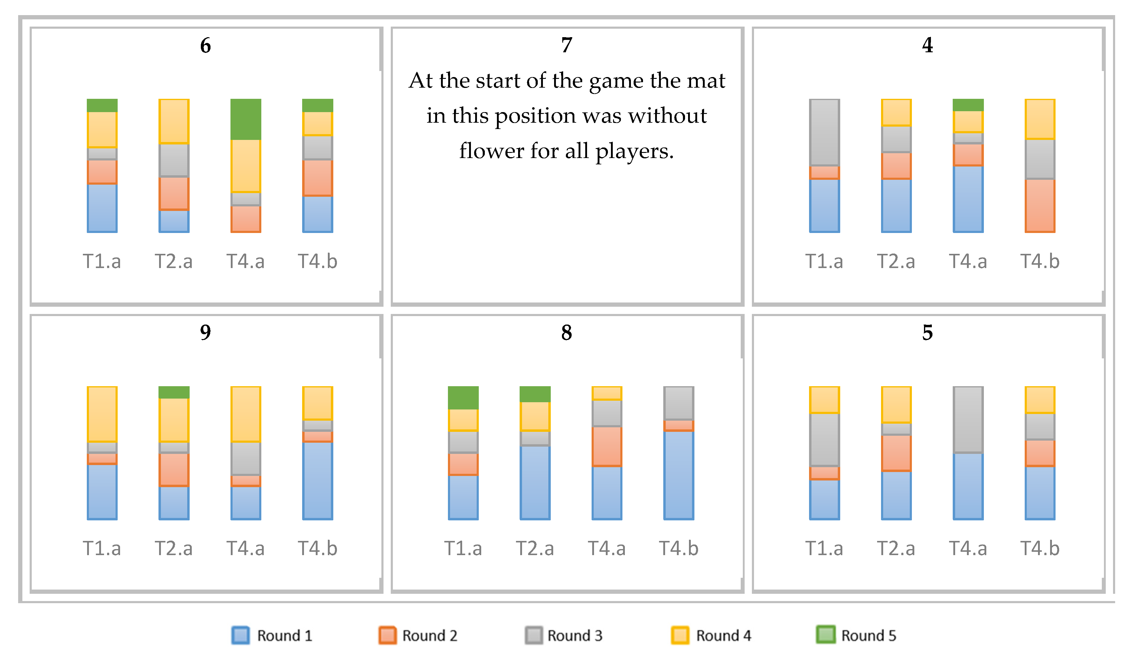 Sustainability 13 09353 g007b