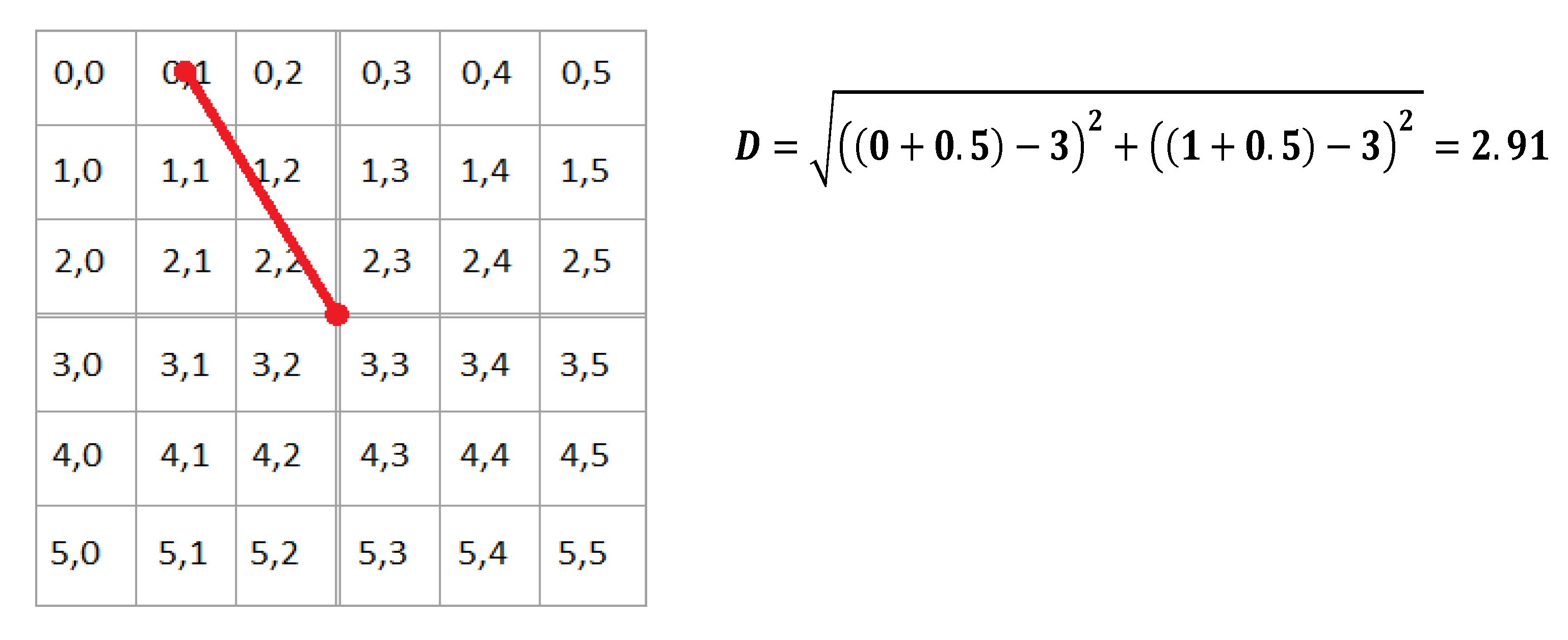 Sustainability 13 09353 g008