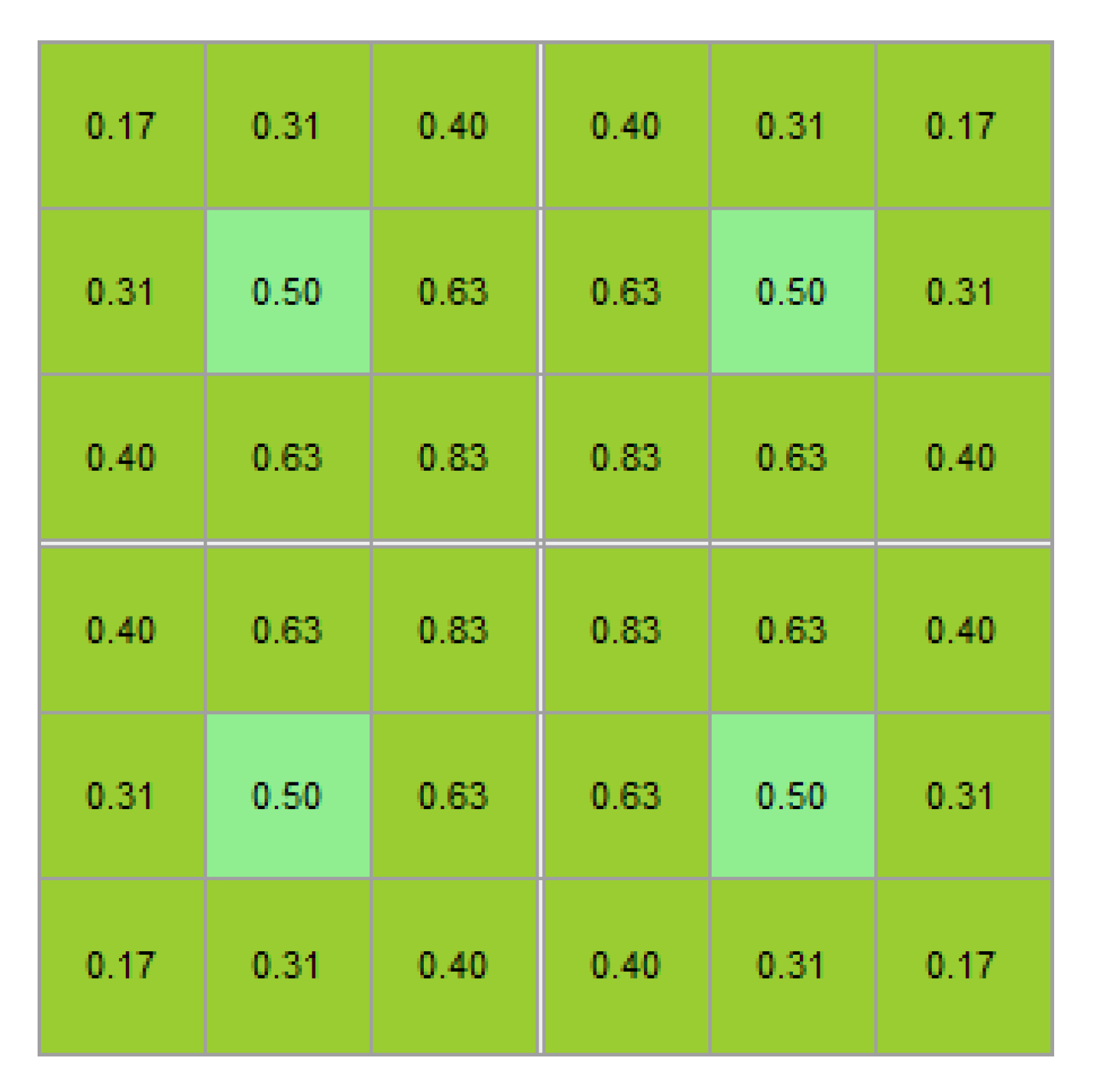 Sustainability 13 09353 g009