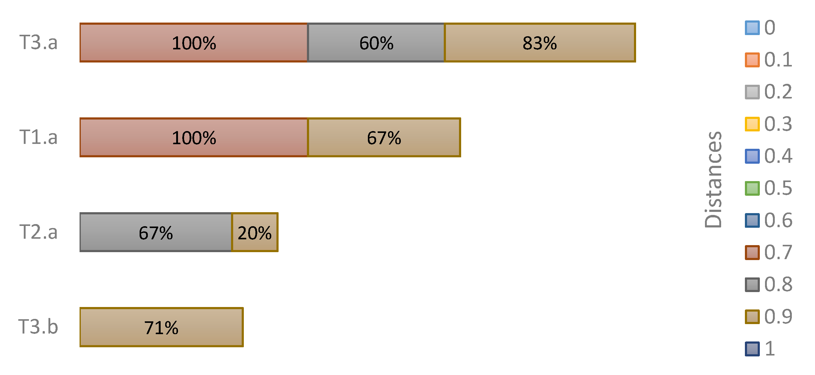 Sustainability 13 09353 g011