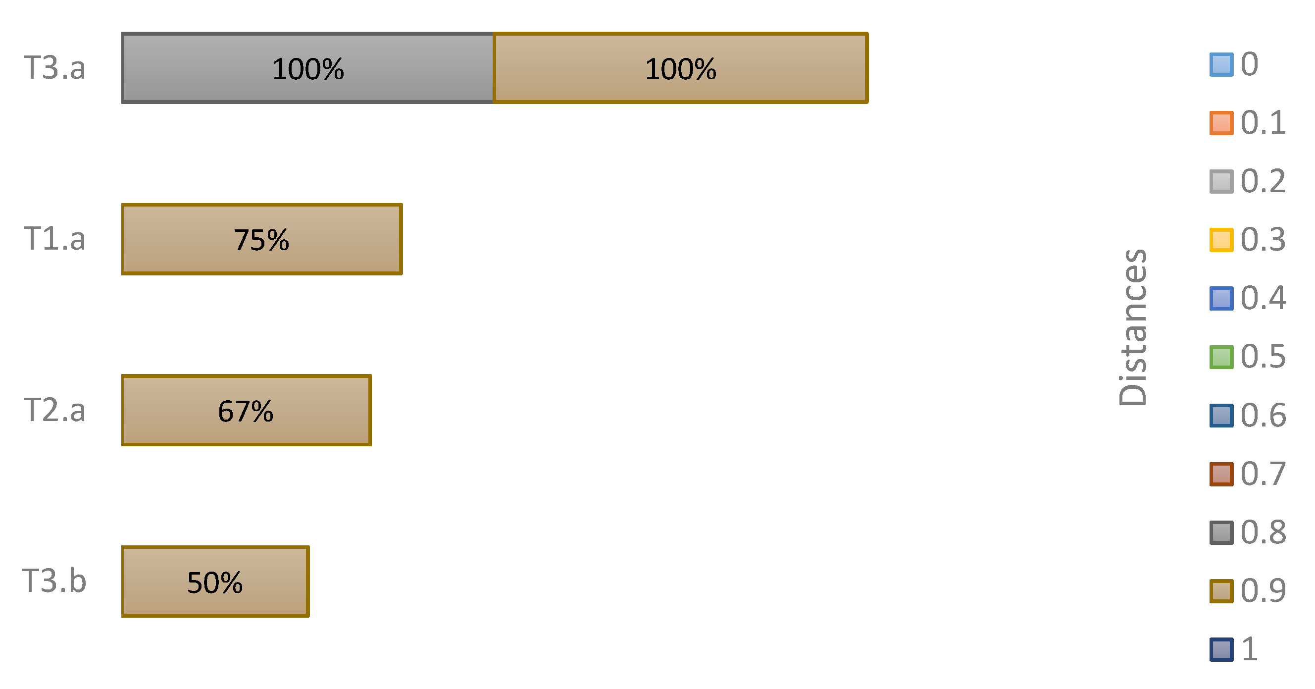 Sustainability 13 09353 g012