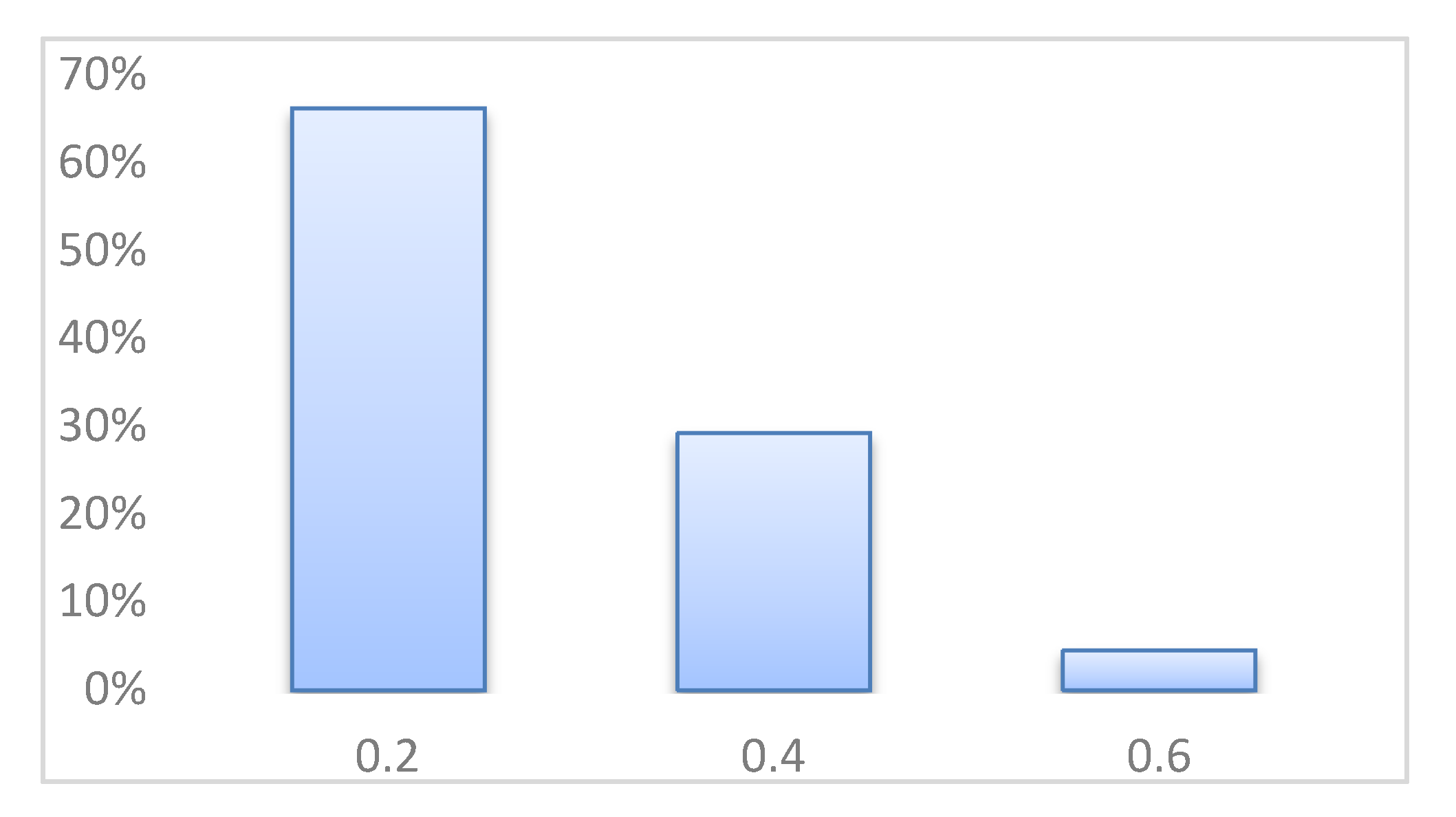 Sustainability 13 09353 g013