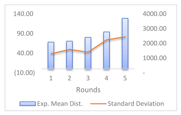 Sustainability 13 09353 i004