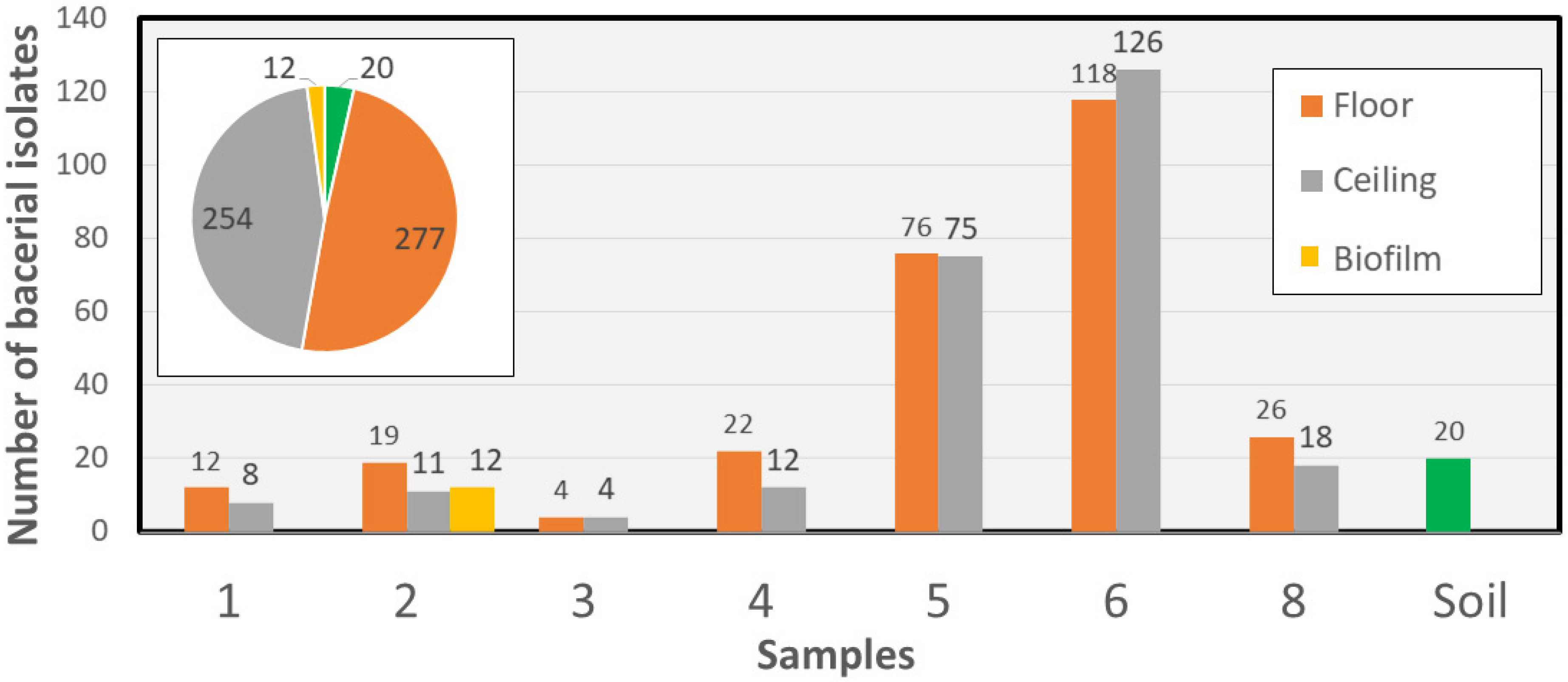 Sustainability 13 09354 g002