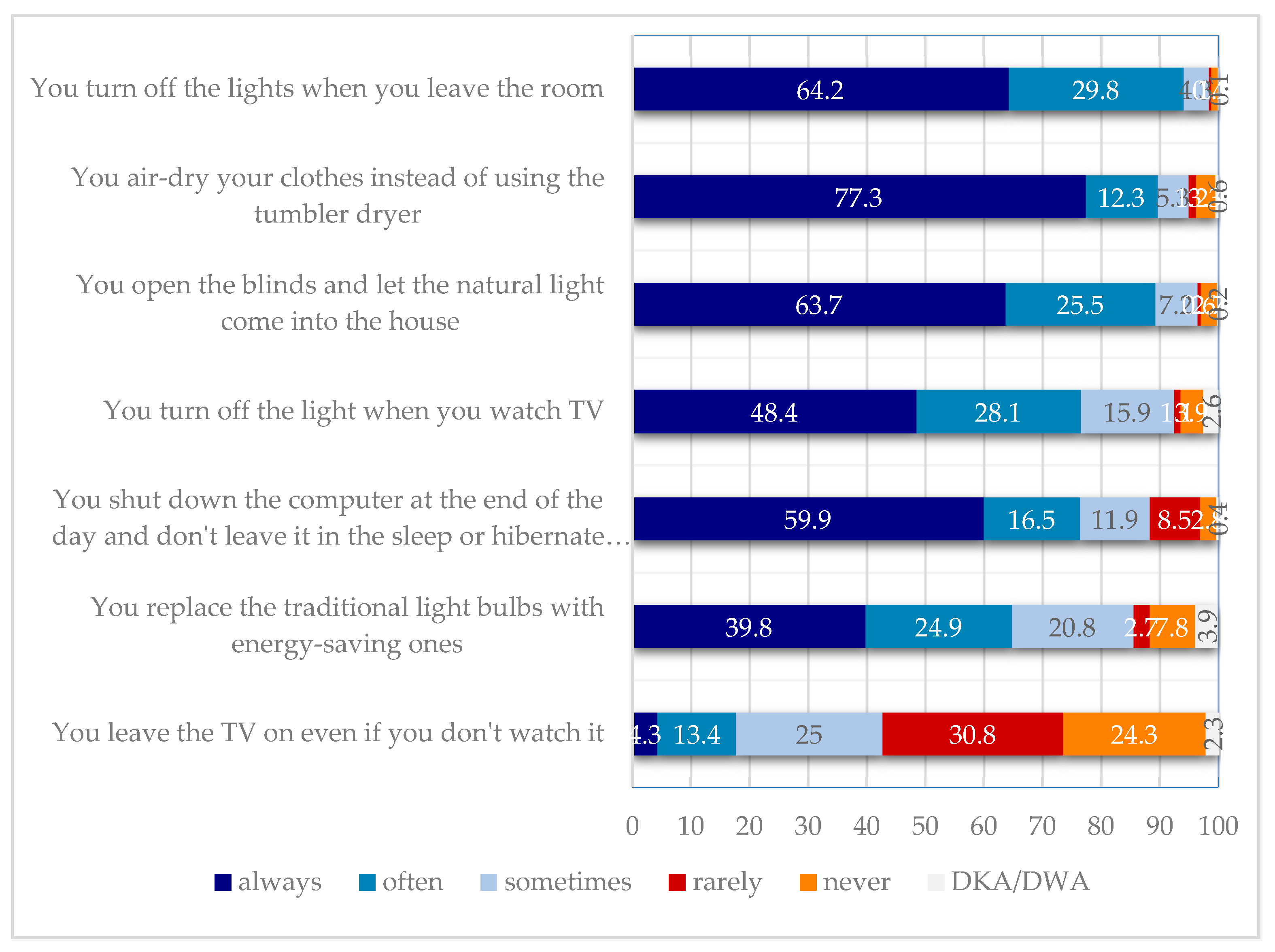 Sustainability 13 09357 g002