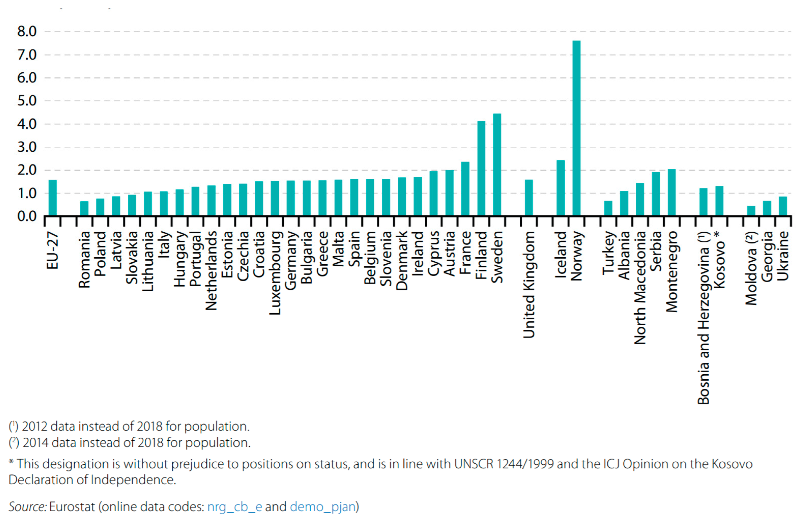Sustainability 13 09357 g0a3