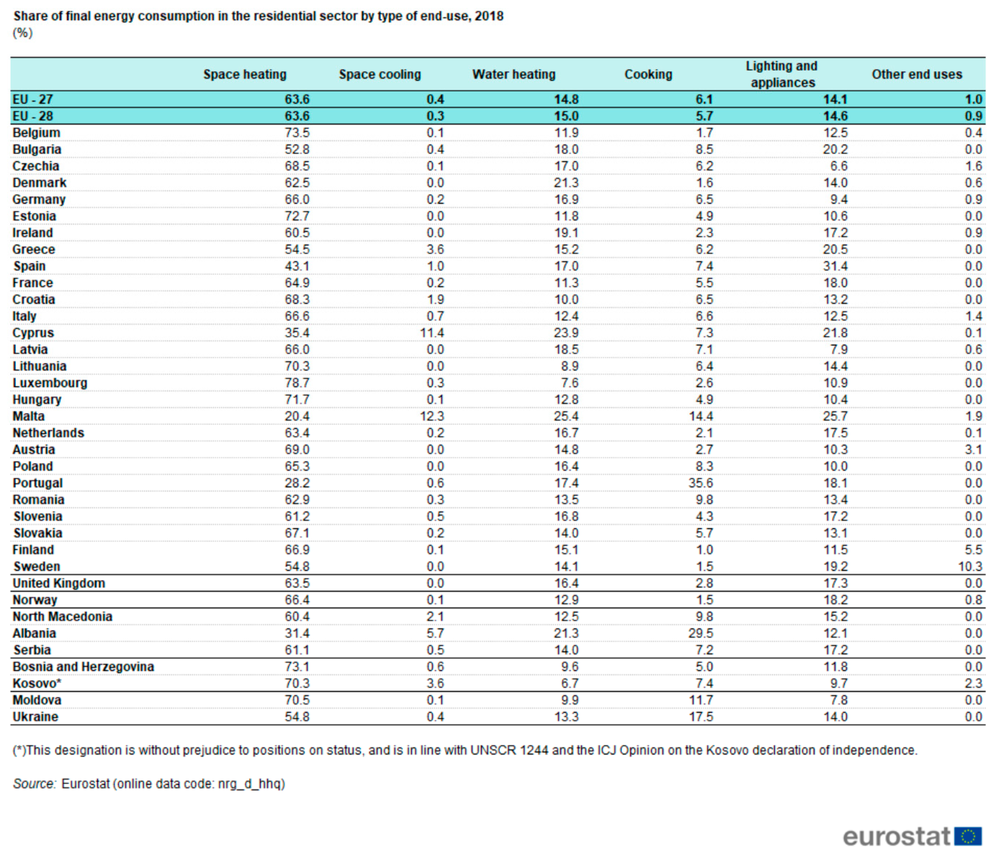 Sustainability 13 09357 g0a4