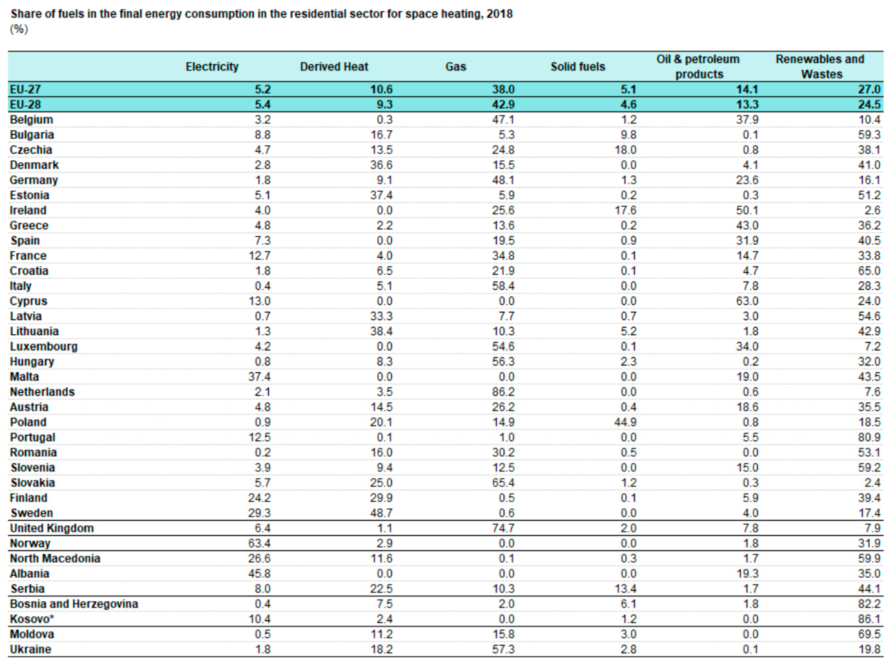 Sustainability 13 09357 g0a5