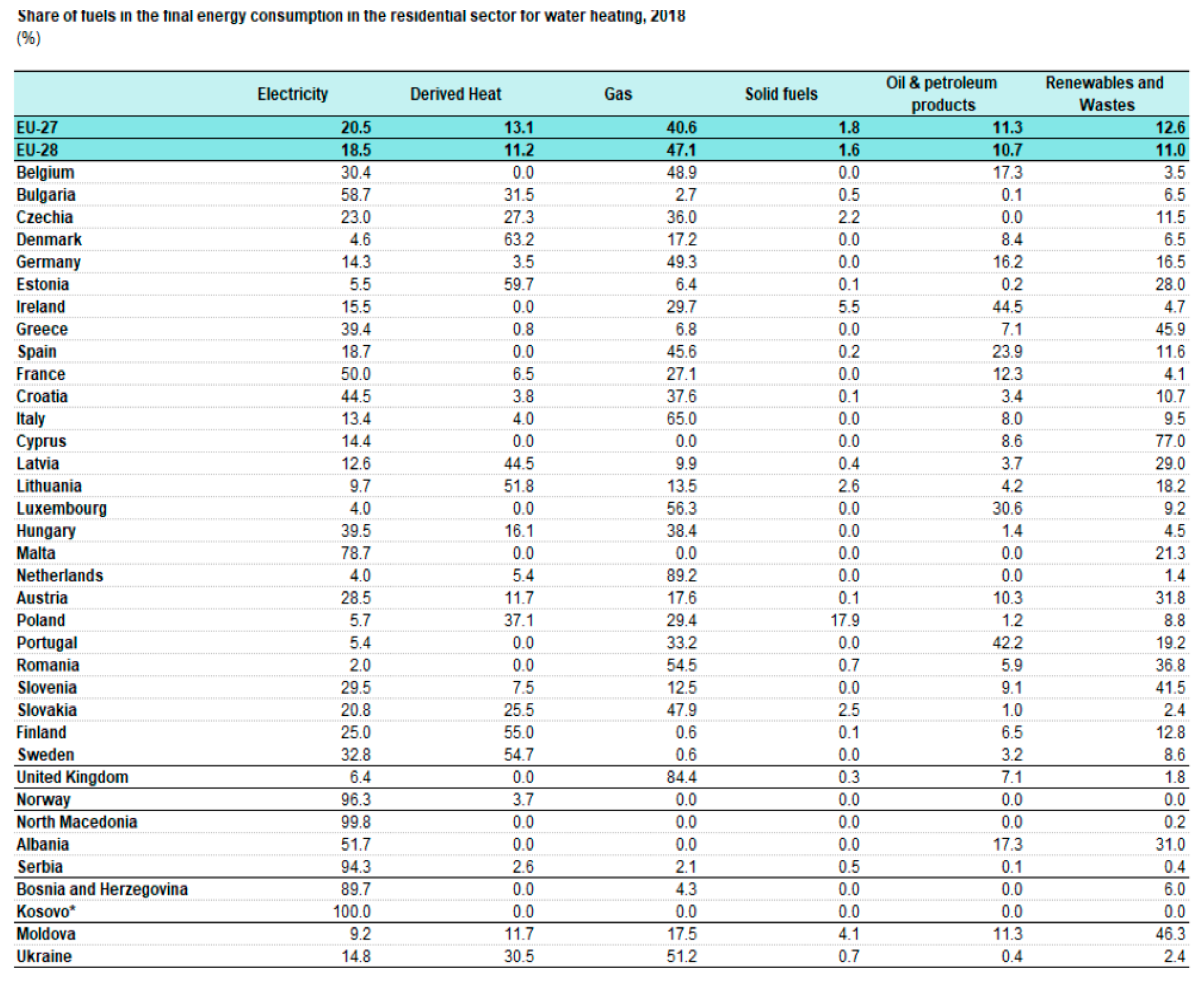 Sustainability 13 09357 g0a6
