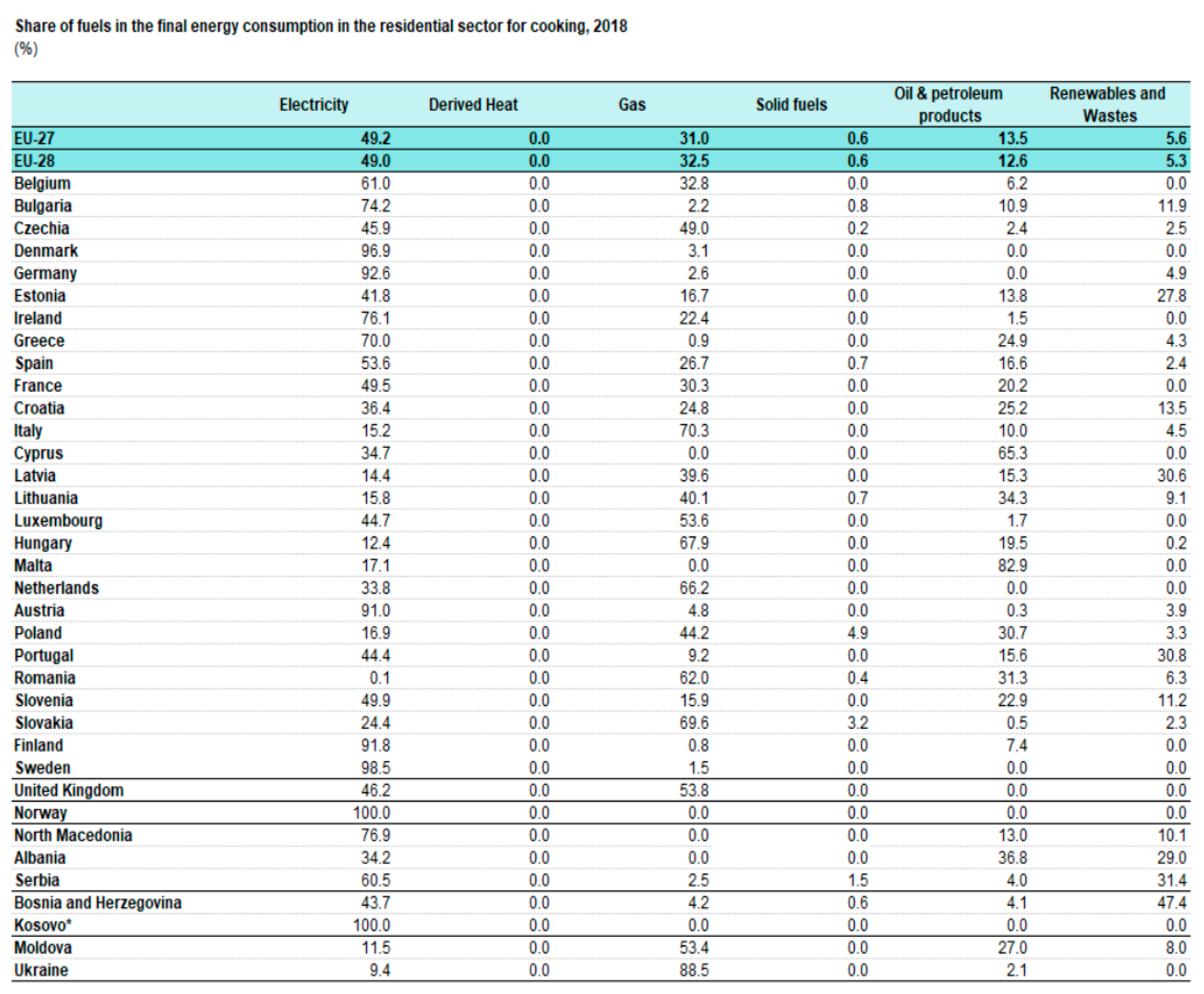 Sustainability 13 09357 g0a7