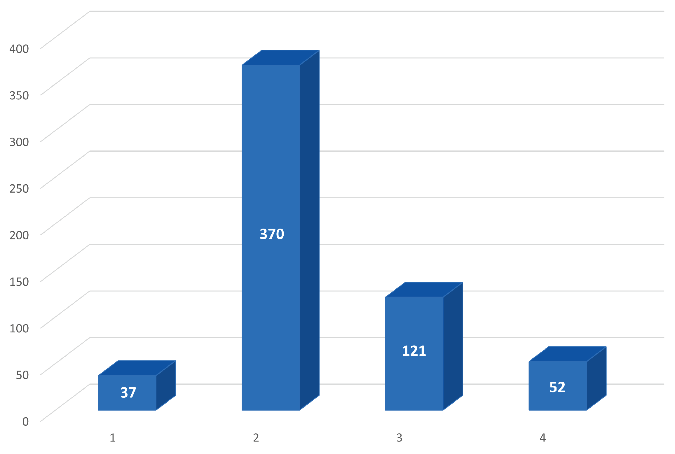Sustainability 13 09364 g003