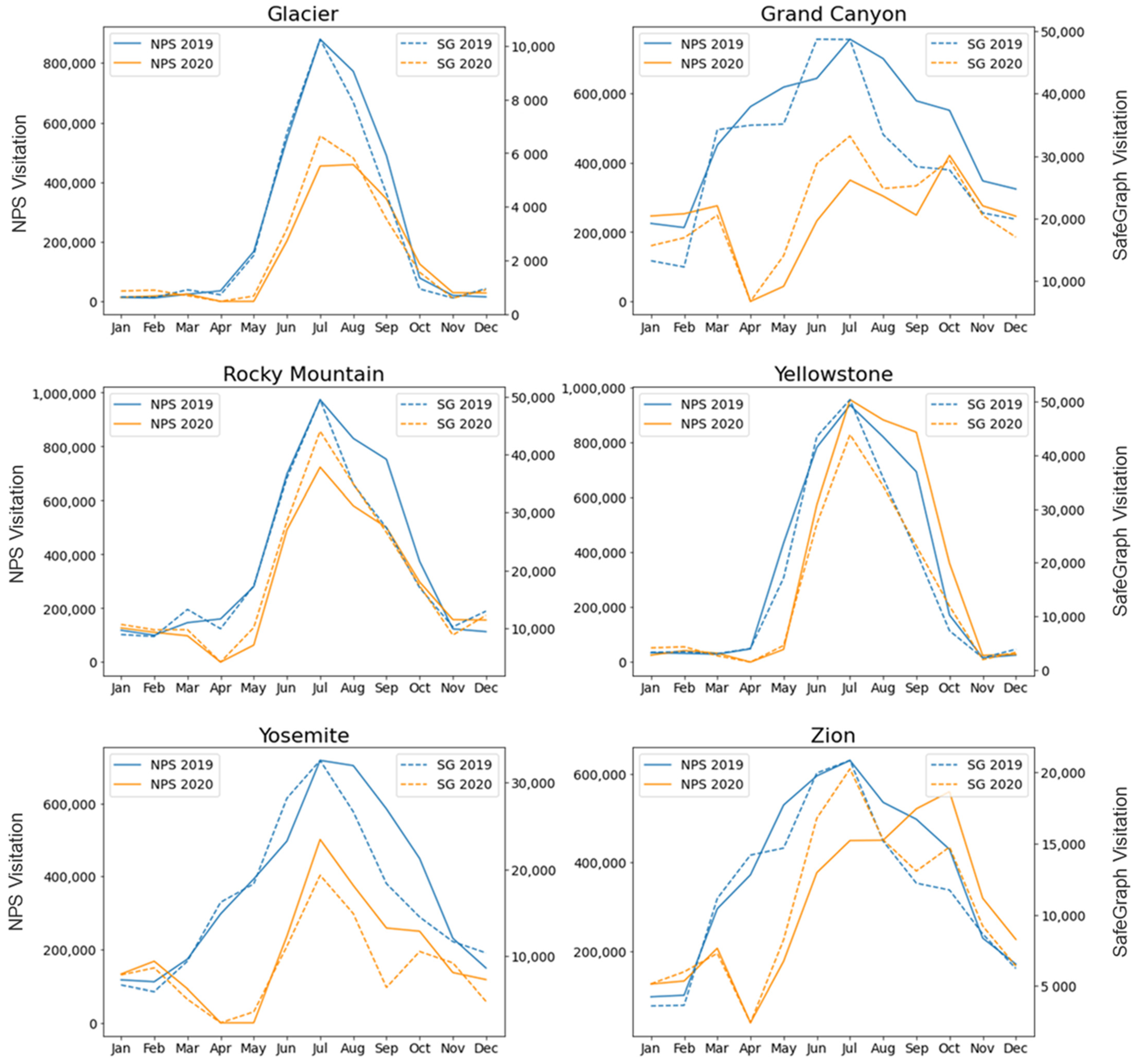 Sustainability 13 09366 g002