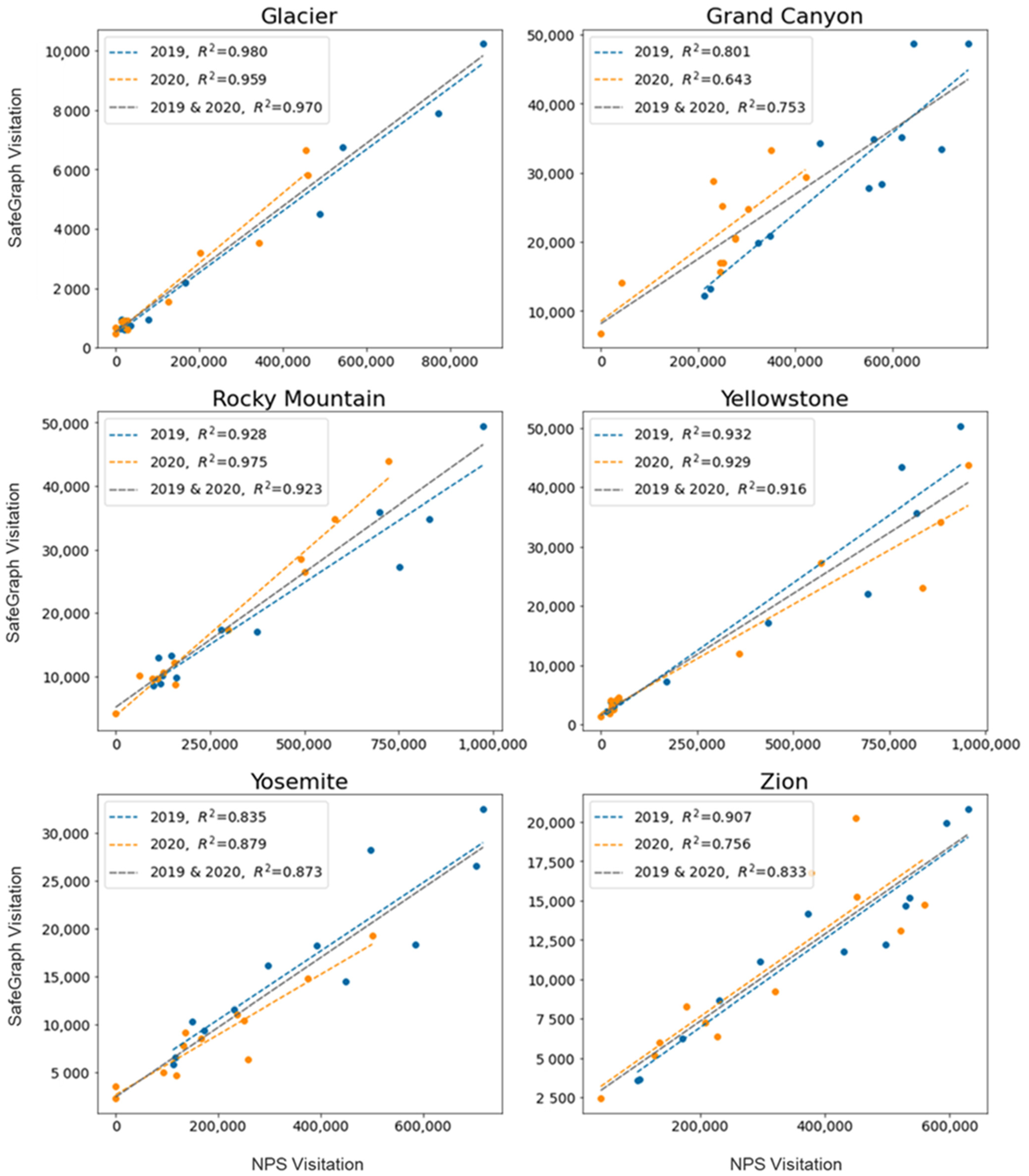 Sustainability 13 09366 g003