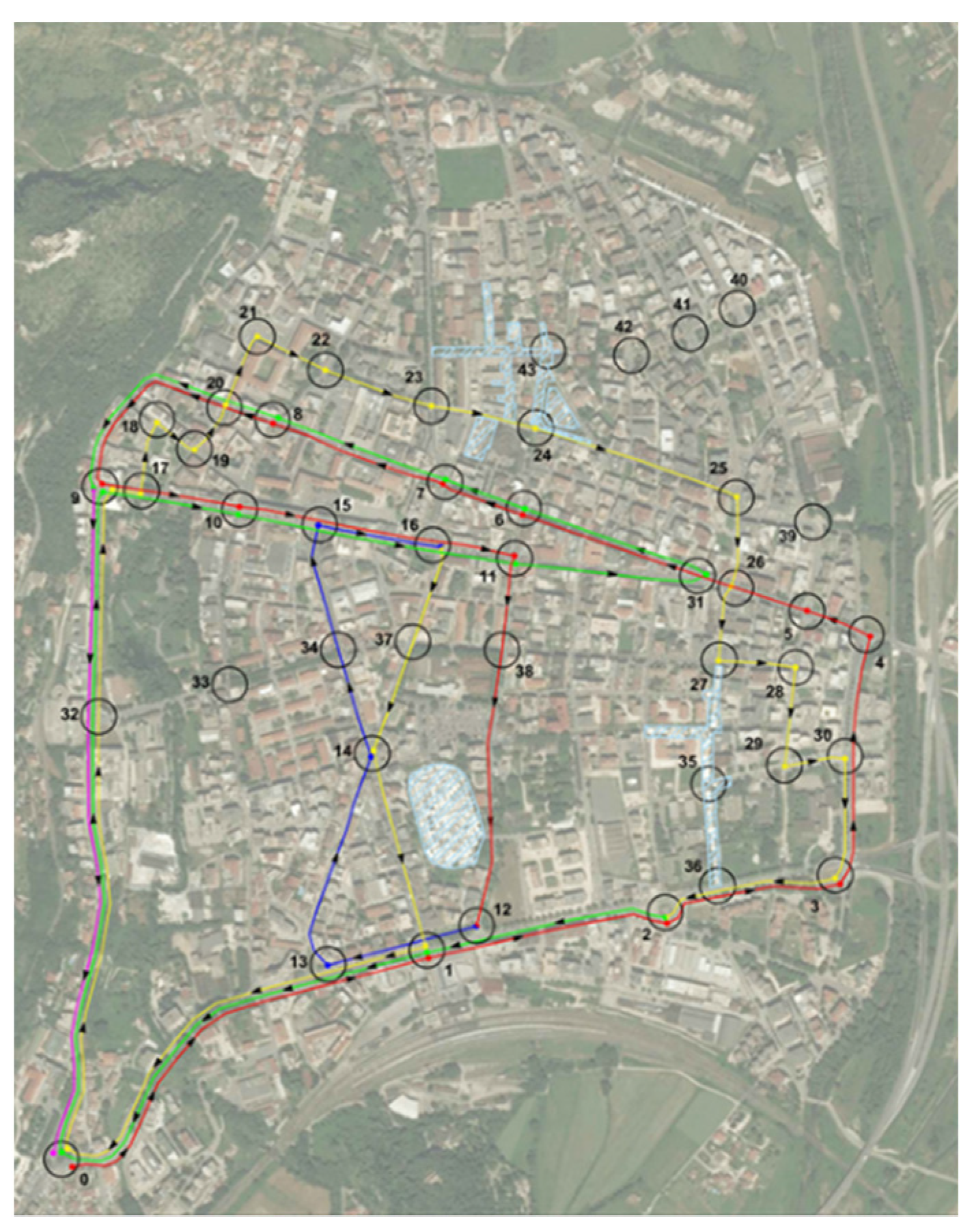 Sustainability 13 09371 g010