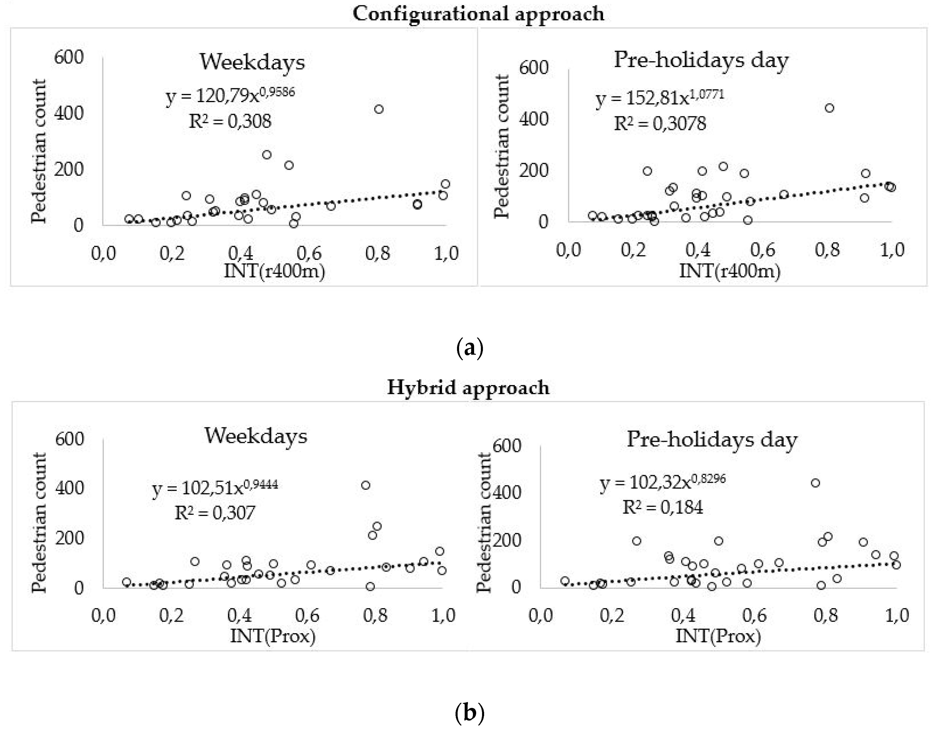 Sustainability 13 09371 g011