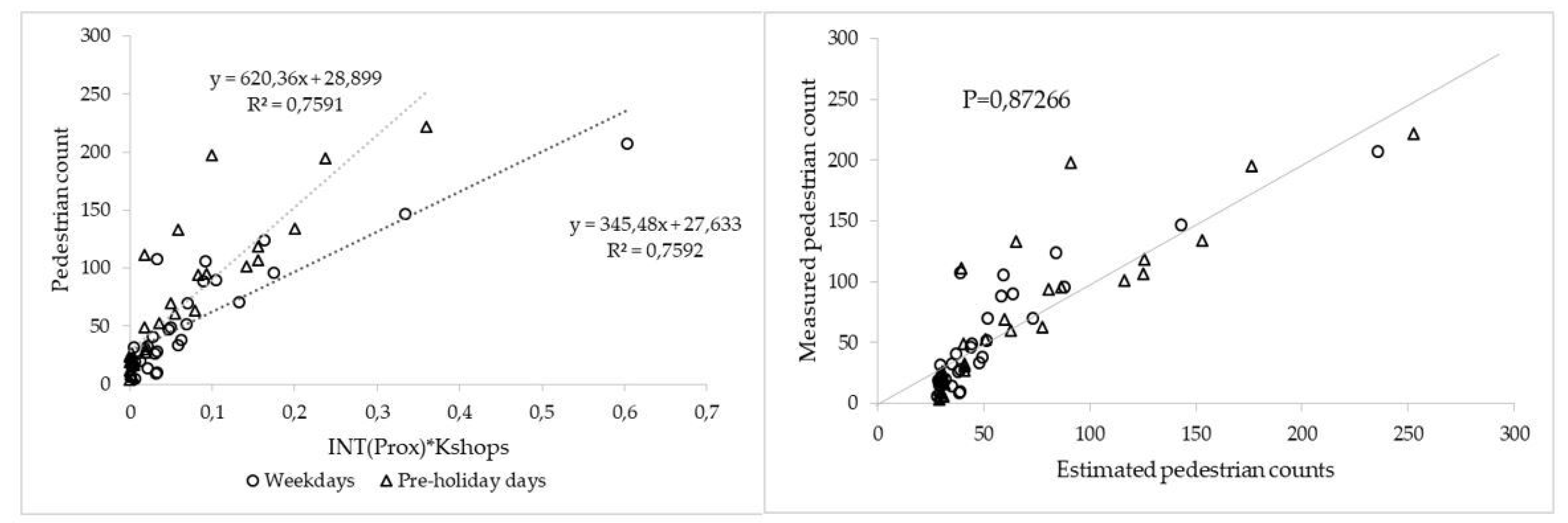 Sustainability 13 09371 g013