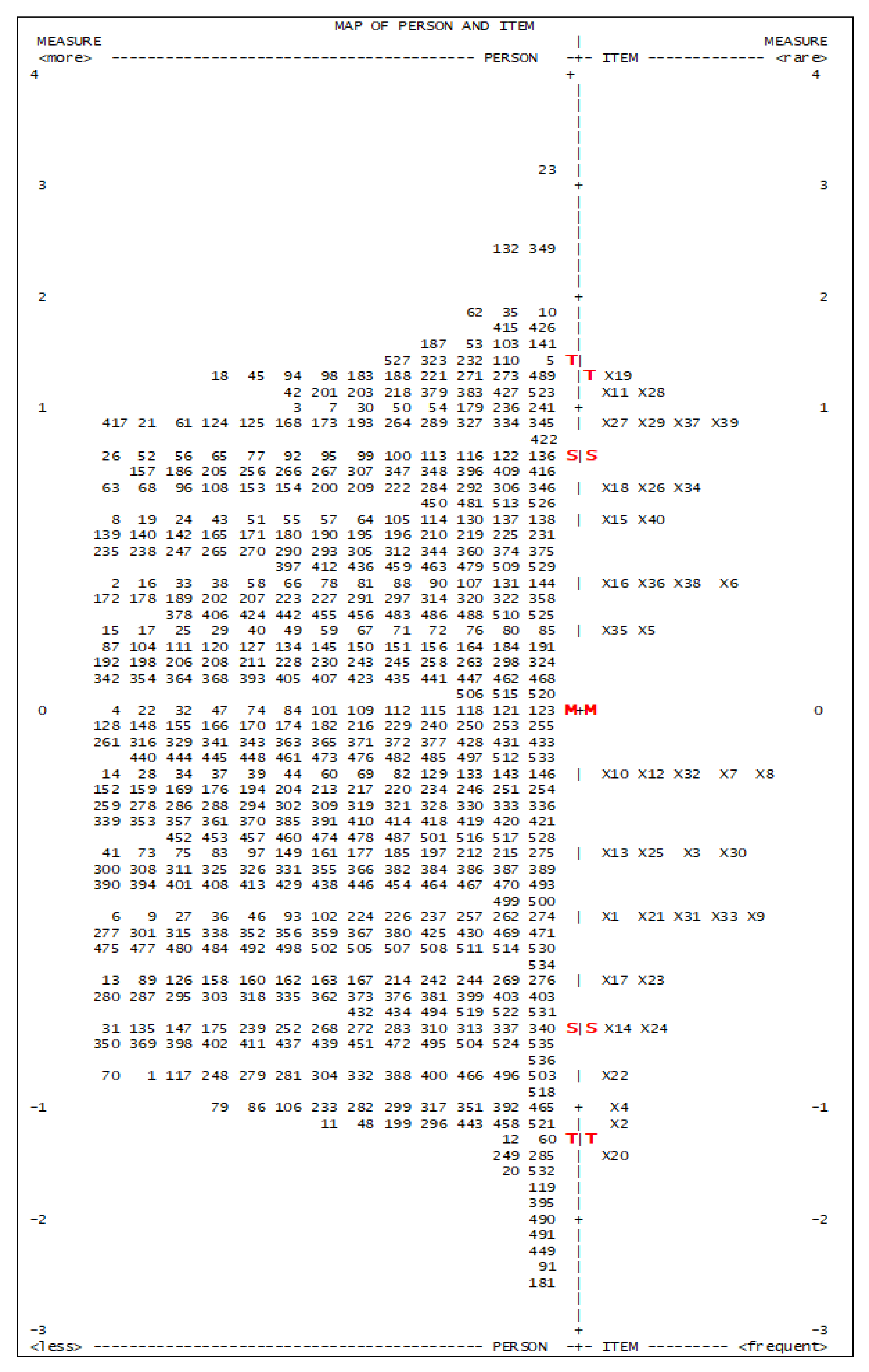 Sustainability 13 09372 g002