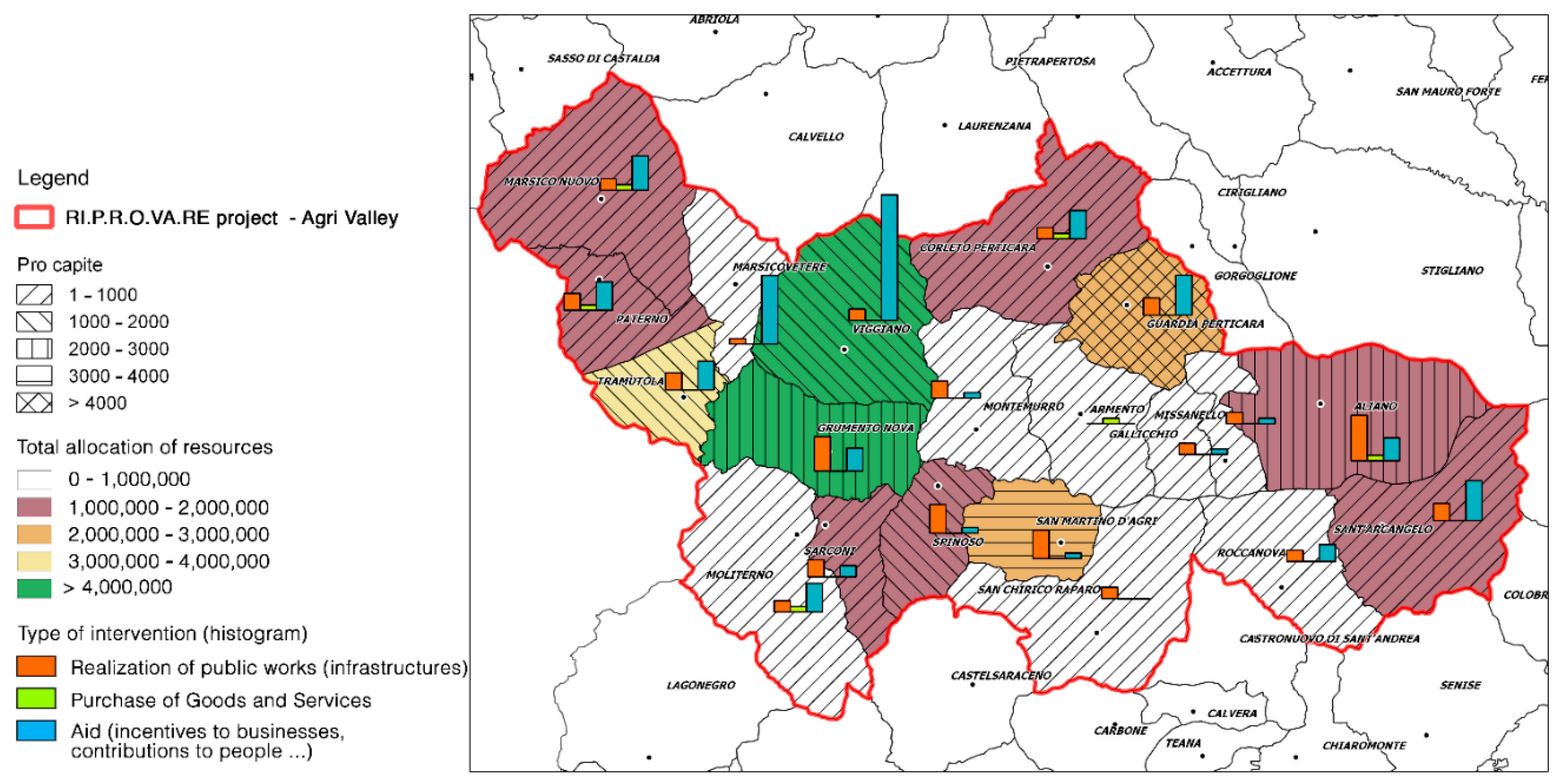 Sustainability 13 09376 g005
