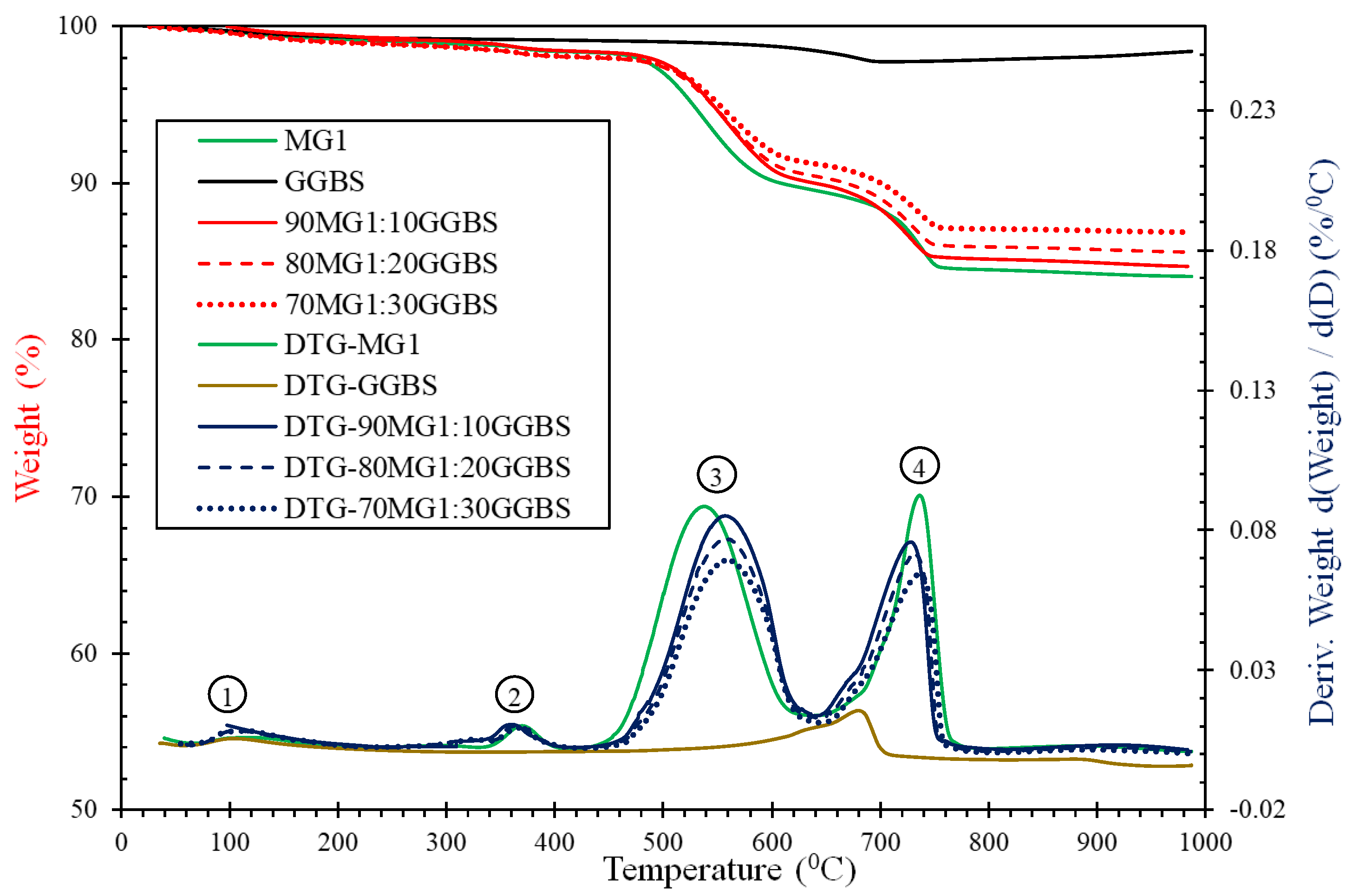 Sustainability 13 09378 g006