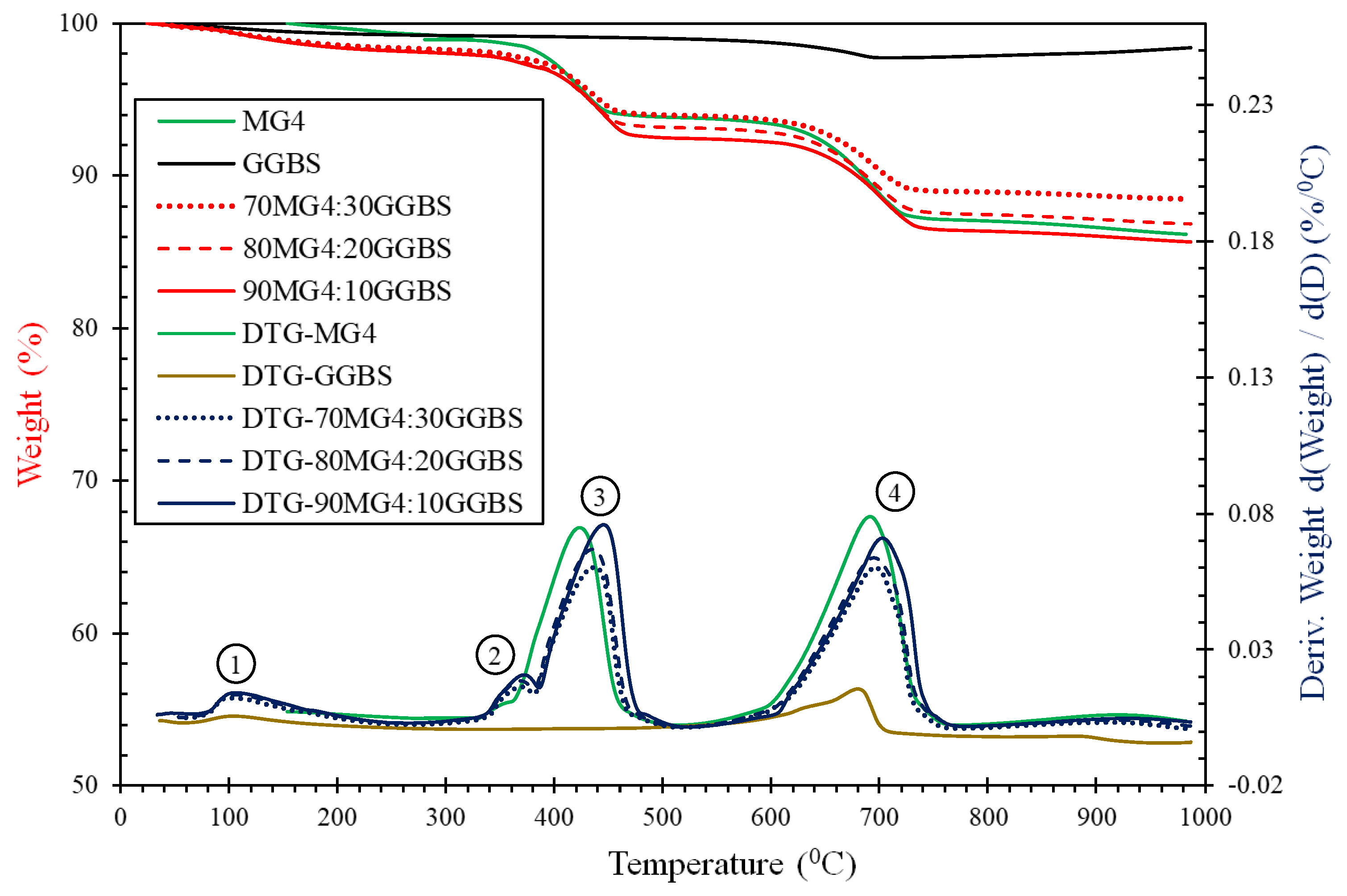 Sustainability 13 09378 g009