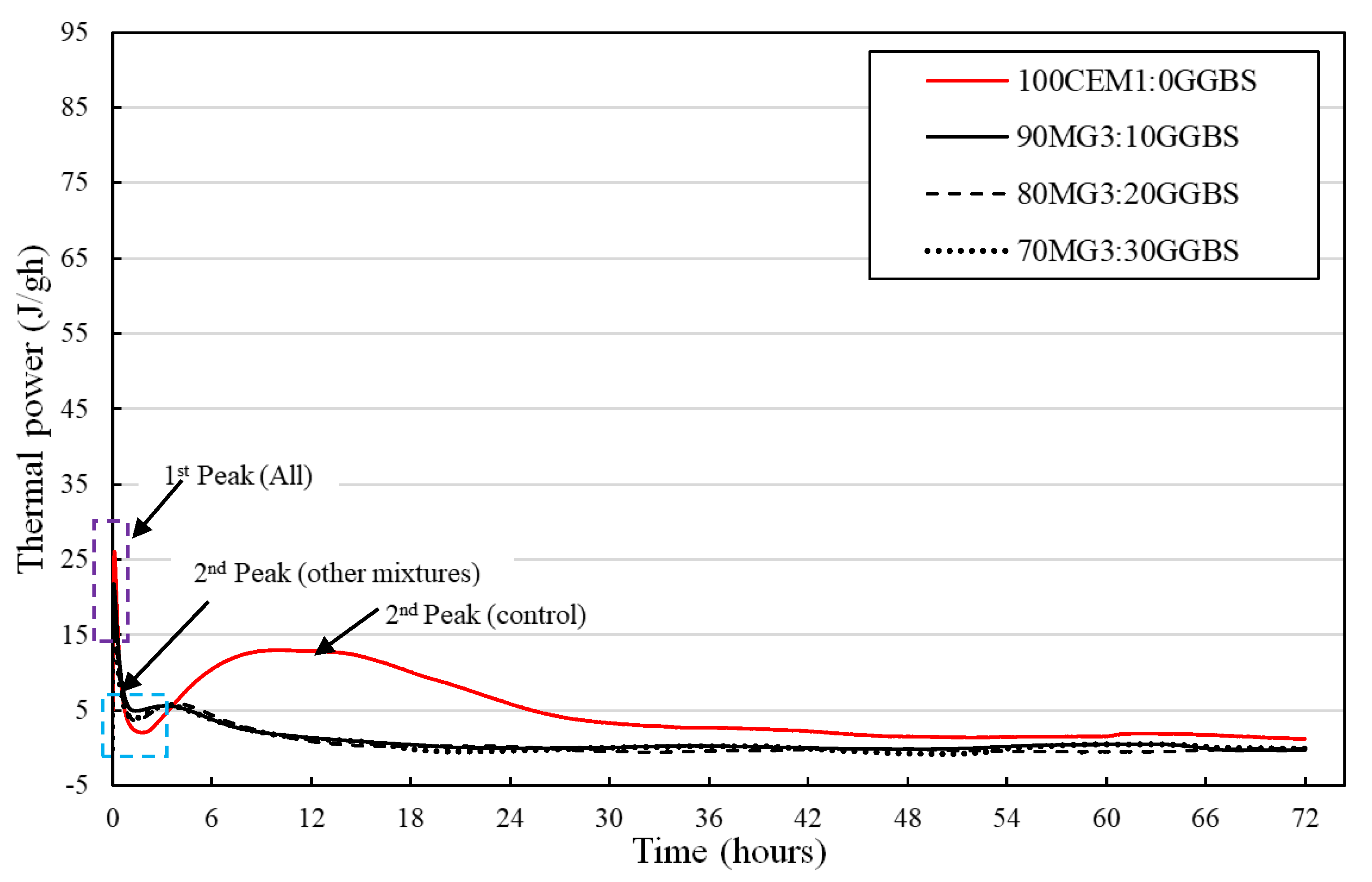 Sustainability 13 09378 g015