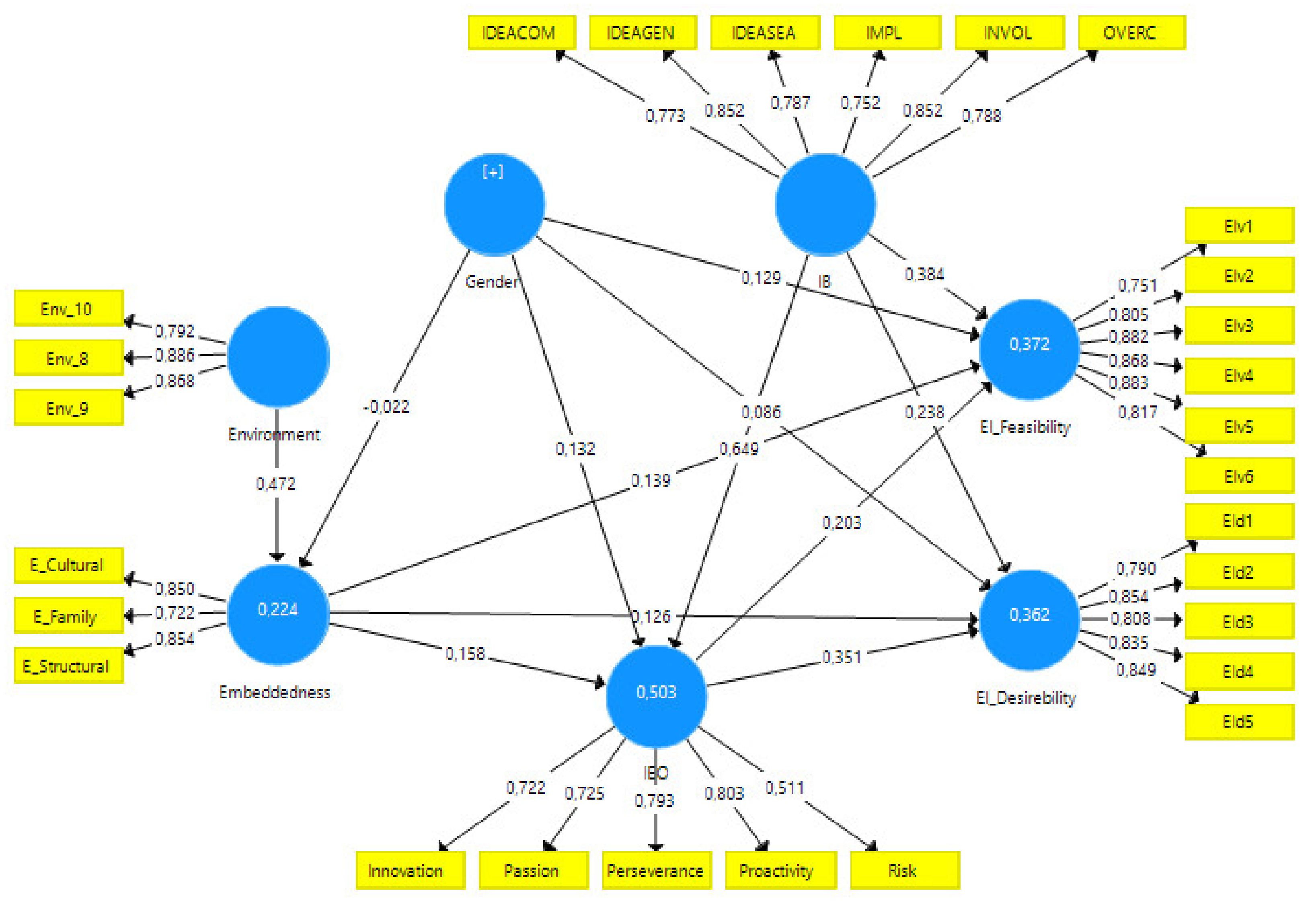 Sustainability 13 09384 g002