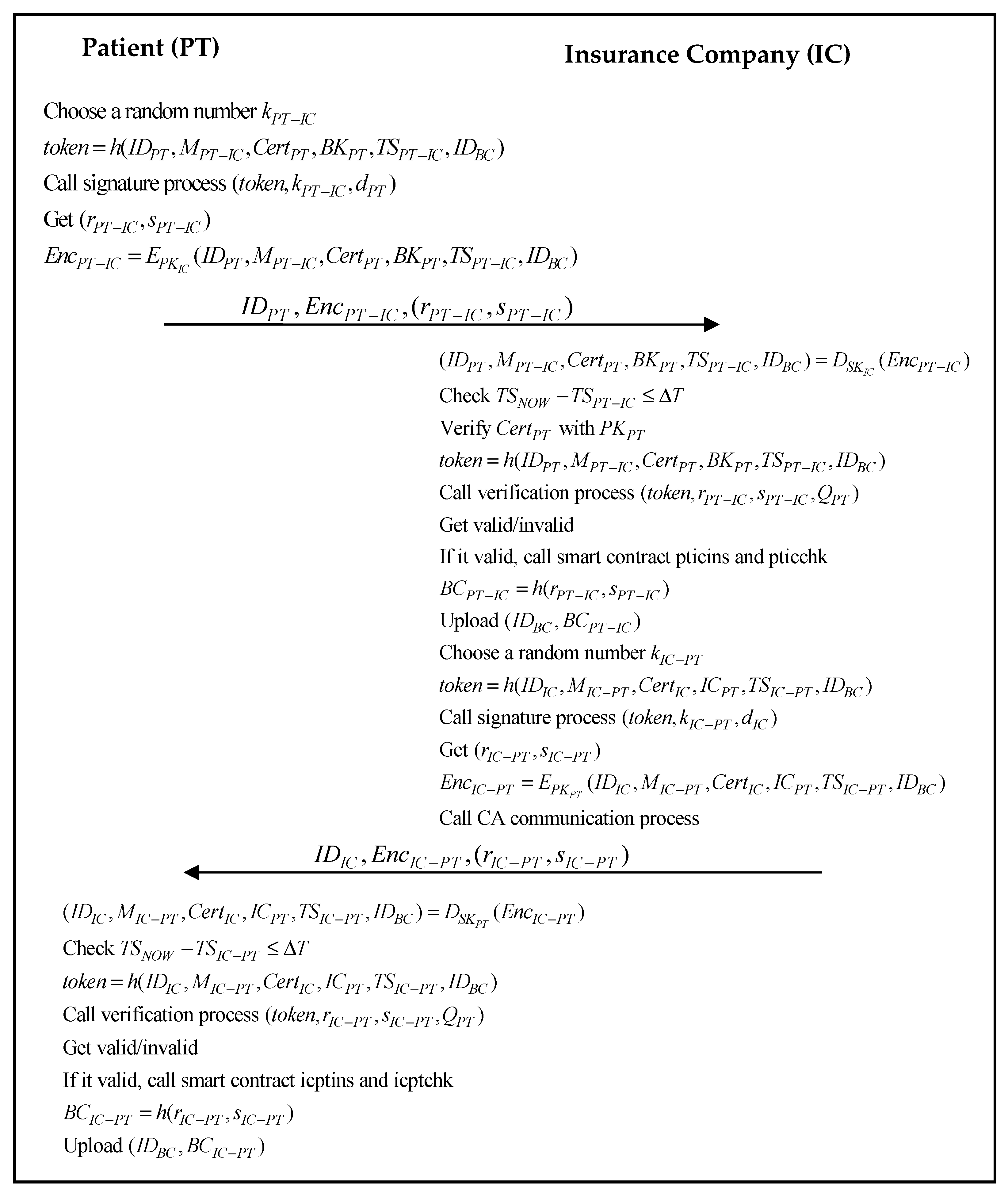 Sustainability 13 09386 g005
