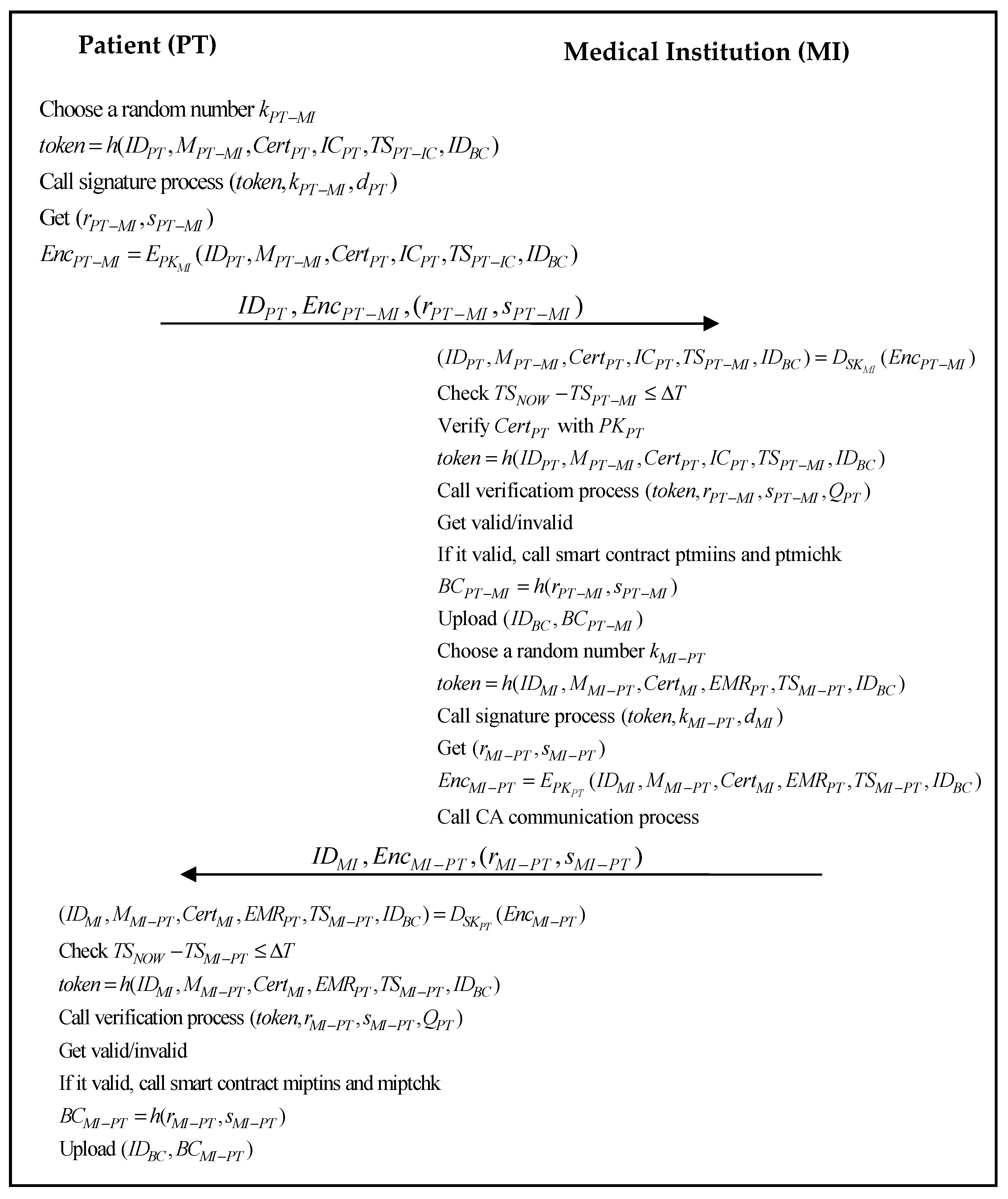 Sustainability 13 09386 g006