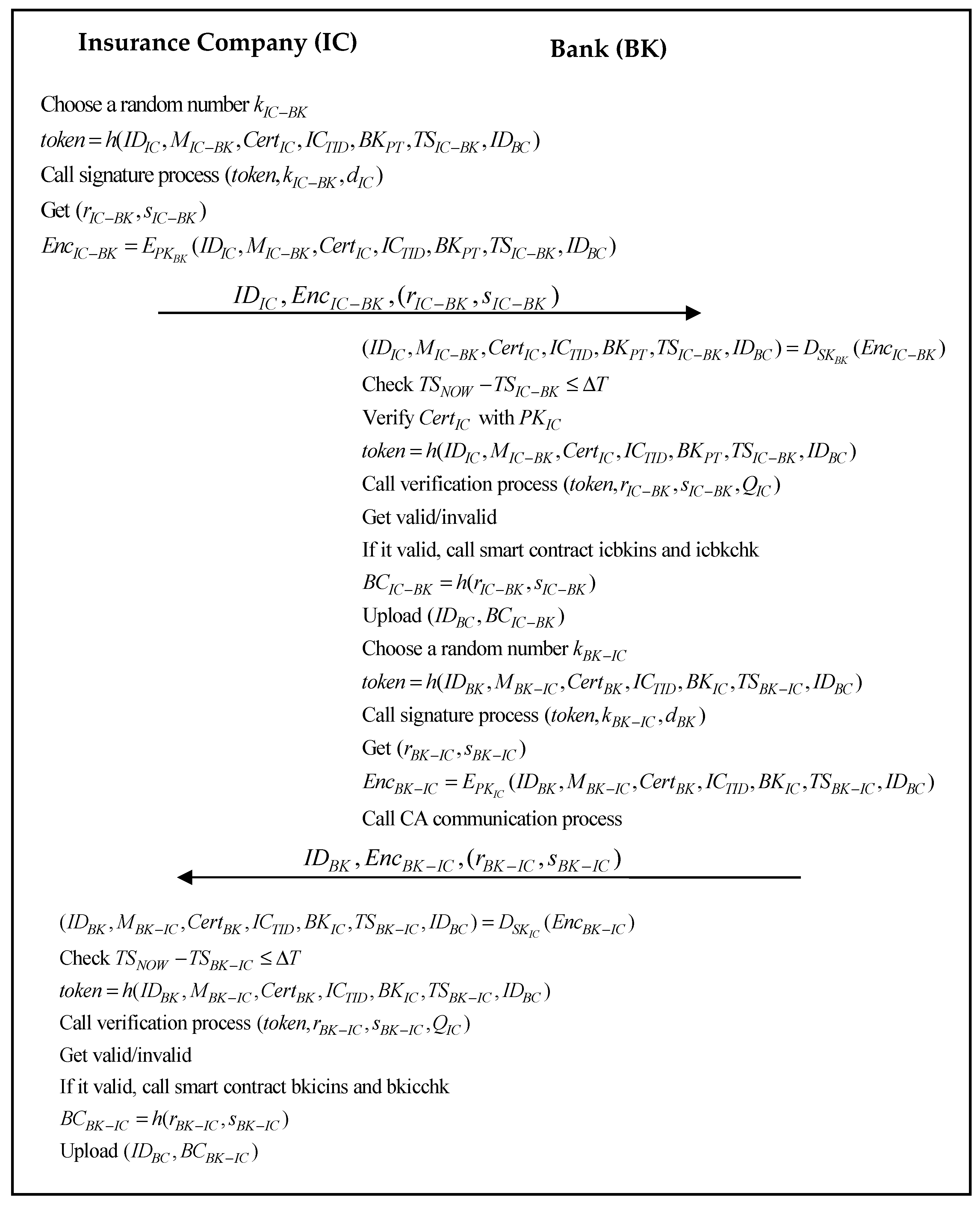 Sustainability 13 09386 g008