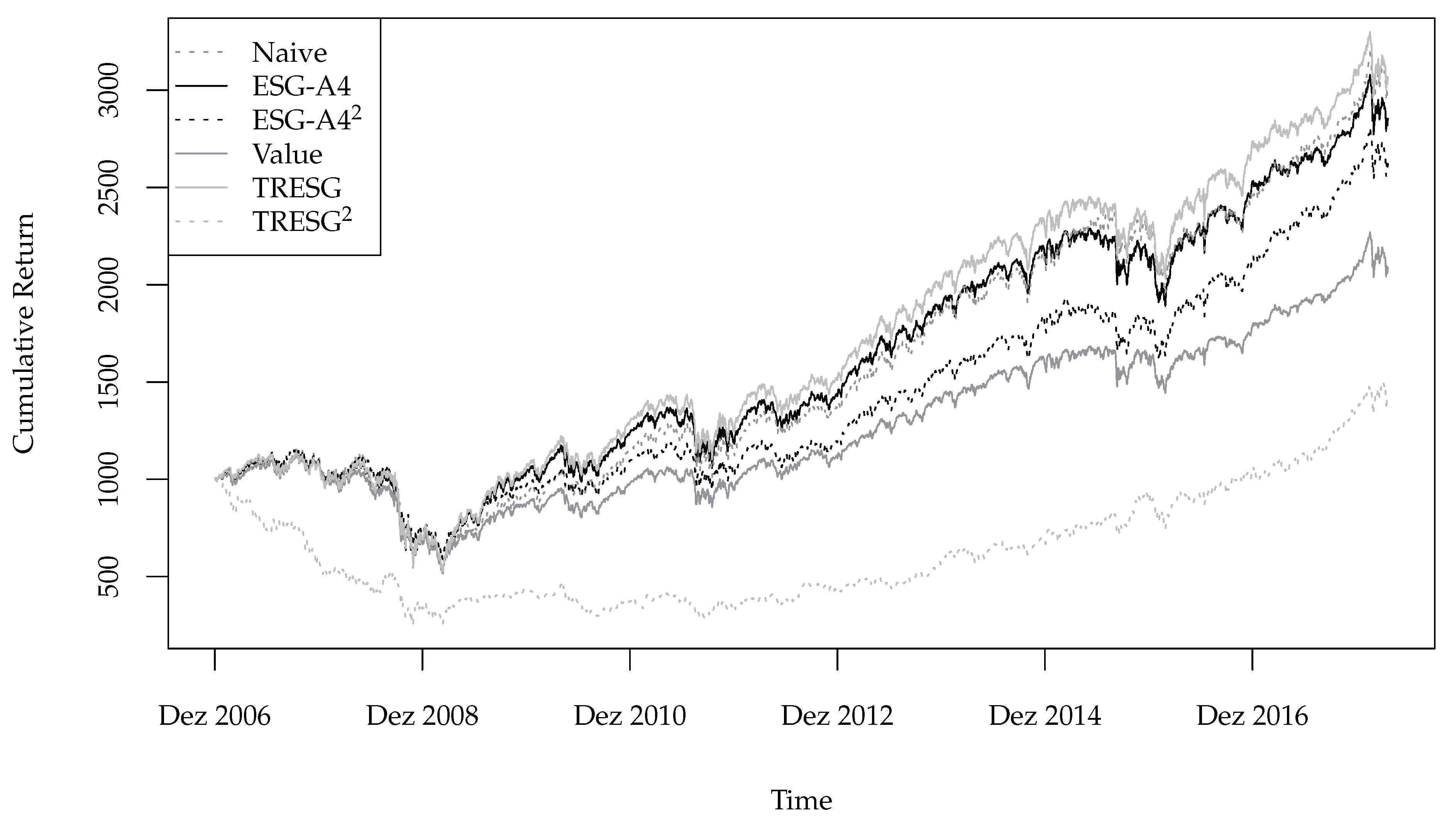 Sustainability 13 09388 g001