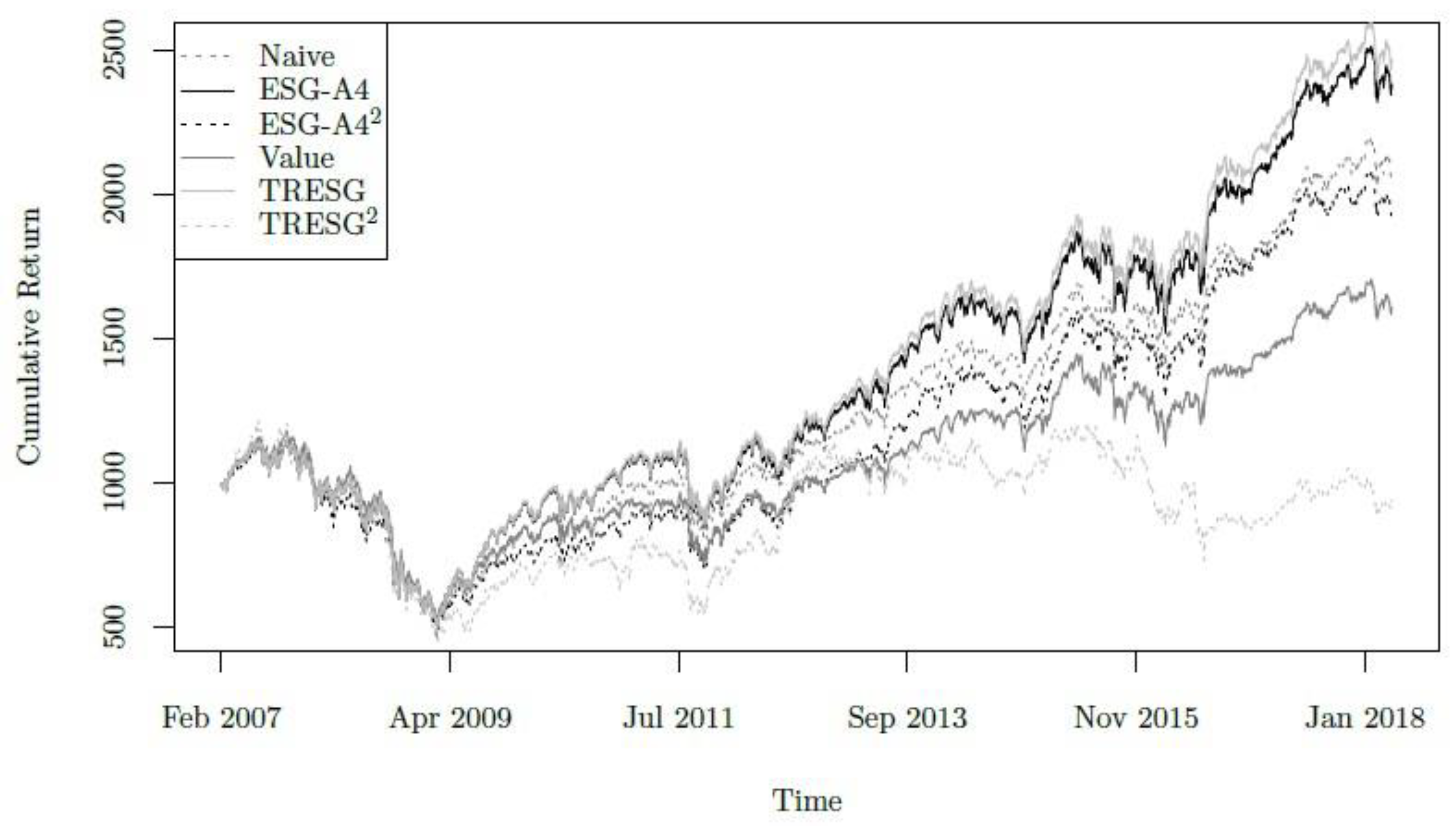 Sustainability 13 09388 g002