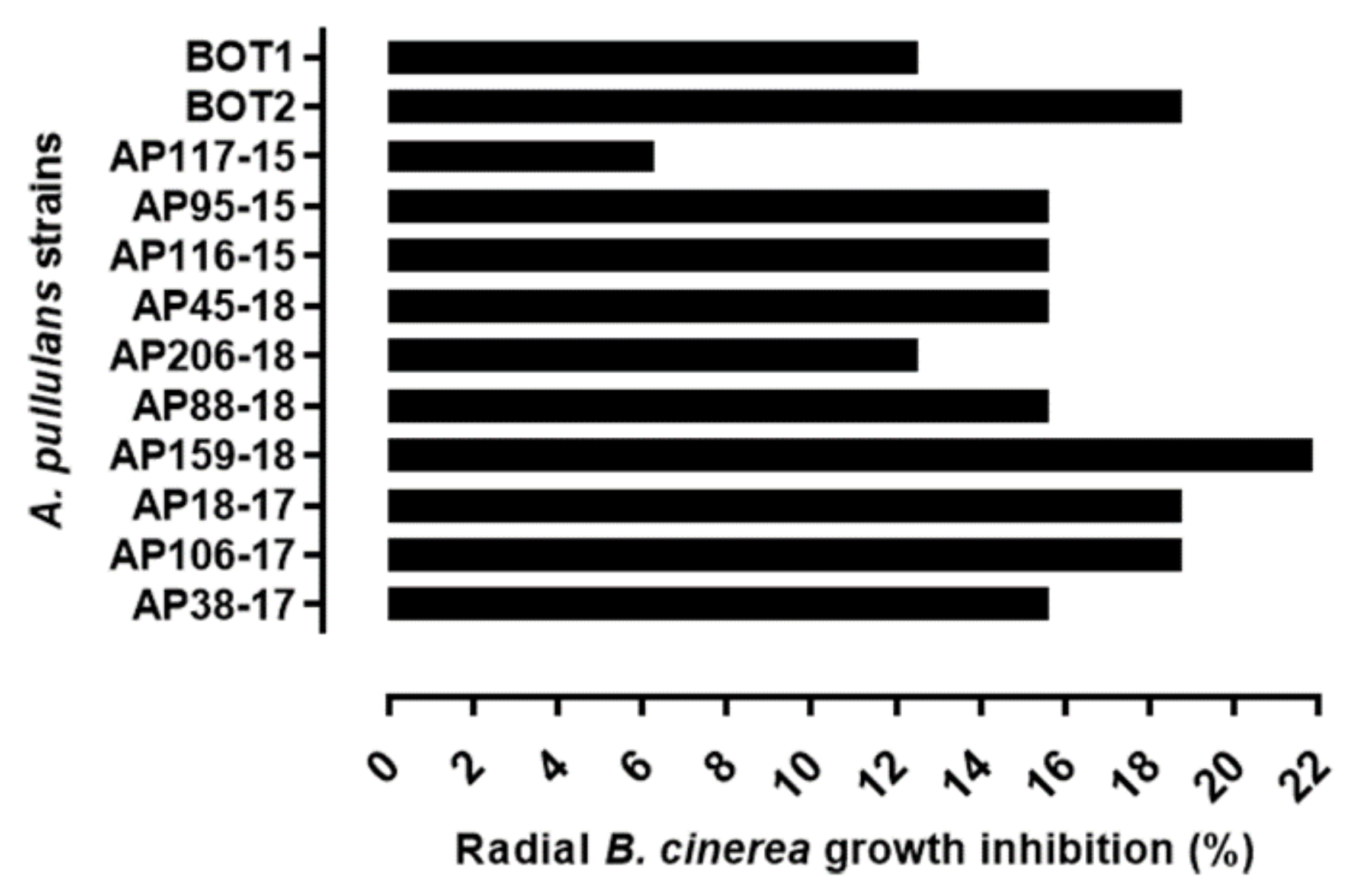 Sustainability 13 09389 g003
