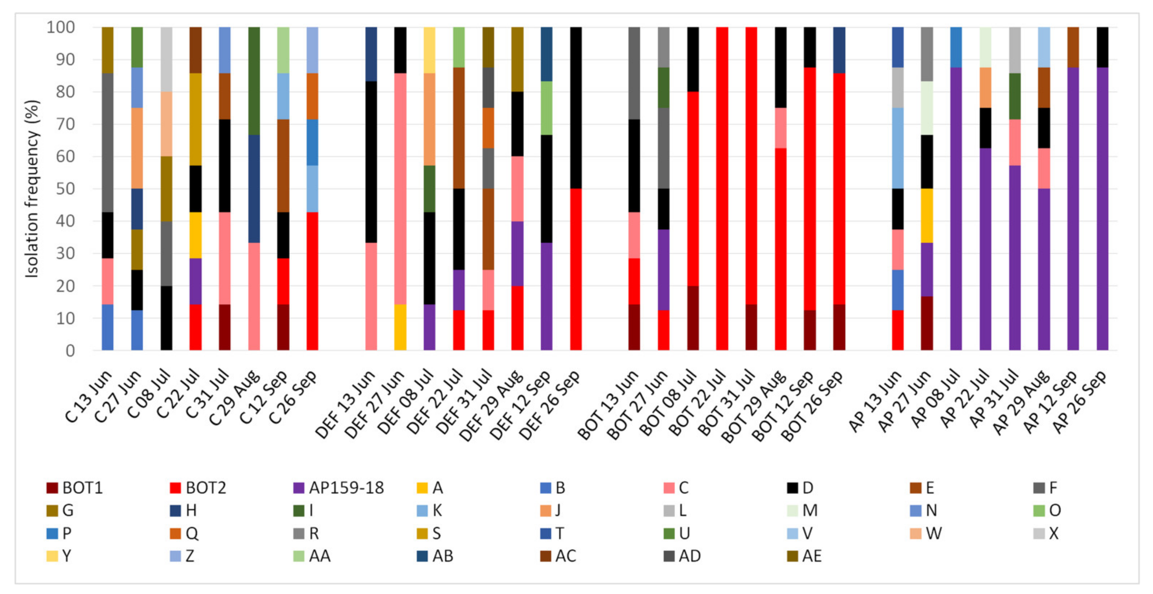 Sustainability 13 09389 g006