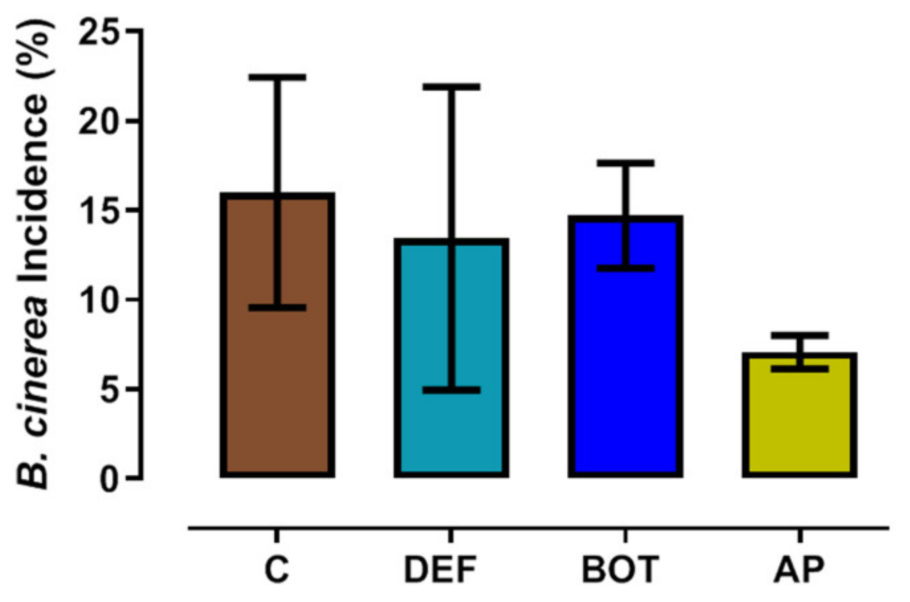 Sustainability 13 09389 g007
