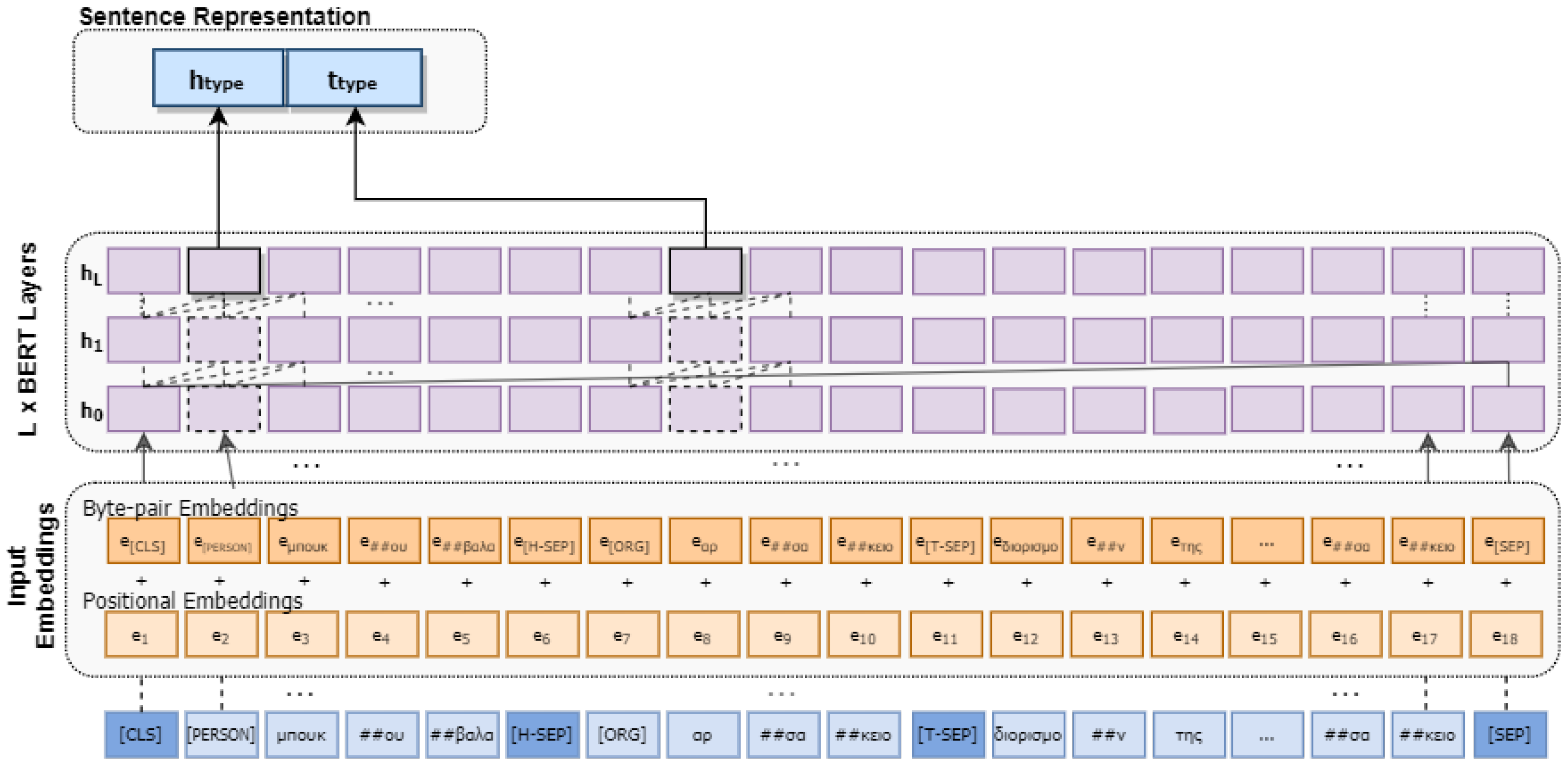 Sustainability 13 09391 g001